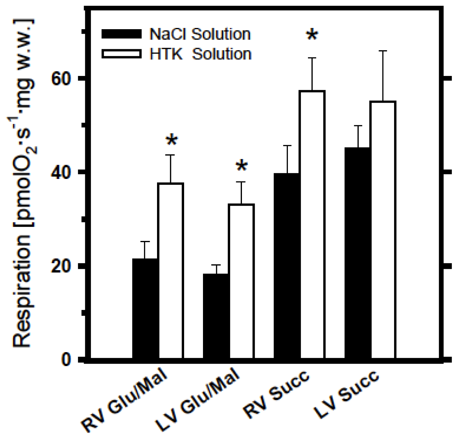 Ijms 14 22042f1 1024