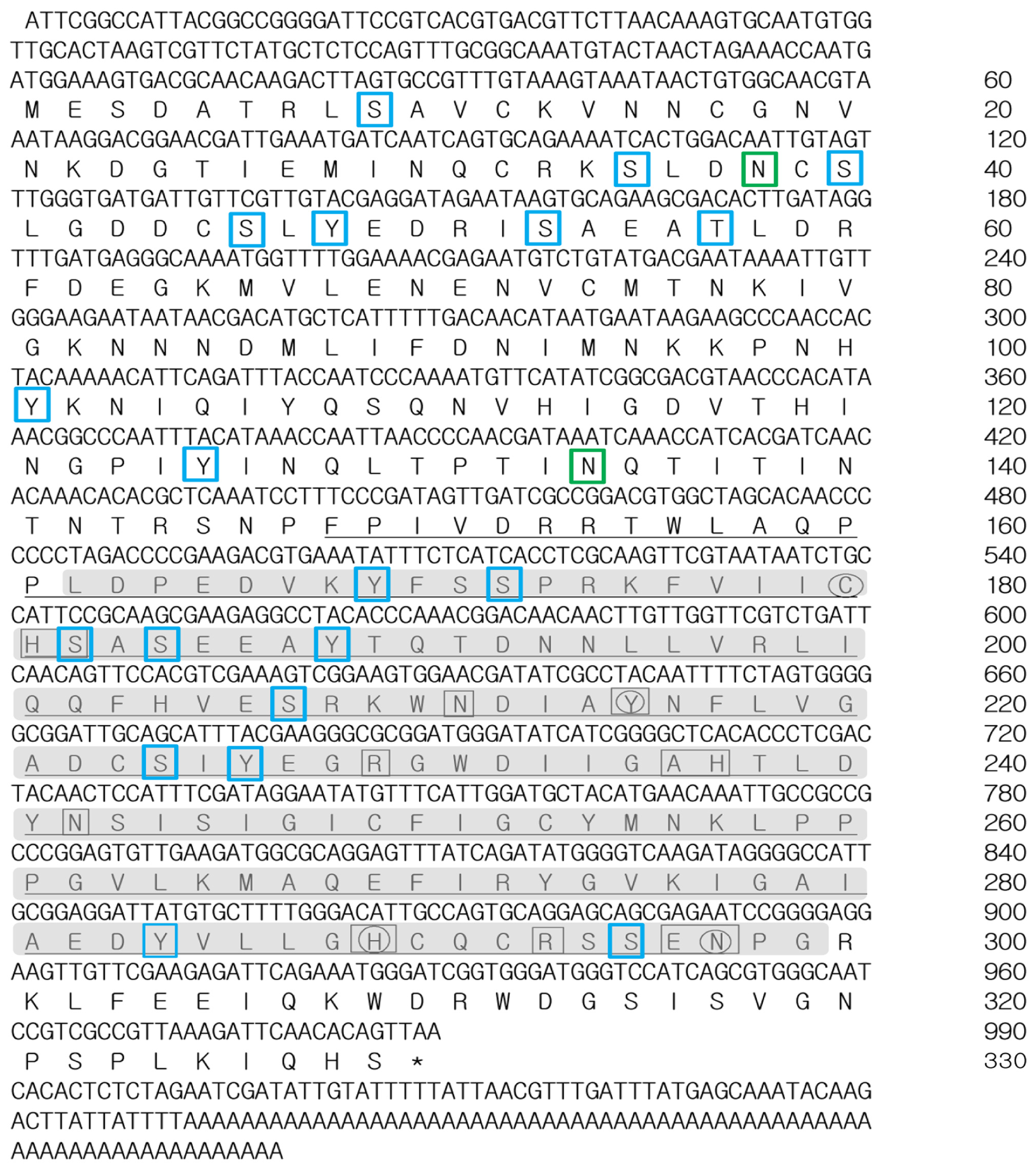 Ijms 14 22462f1