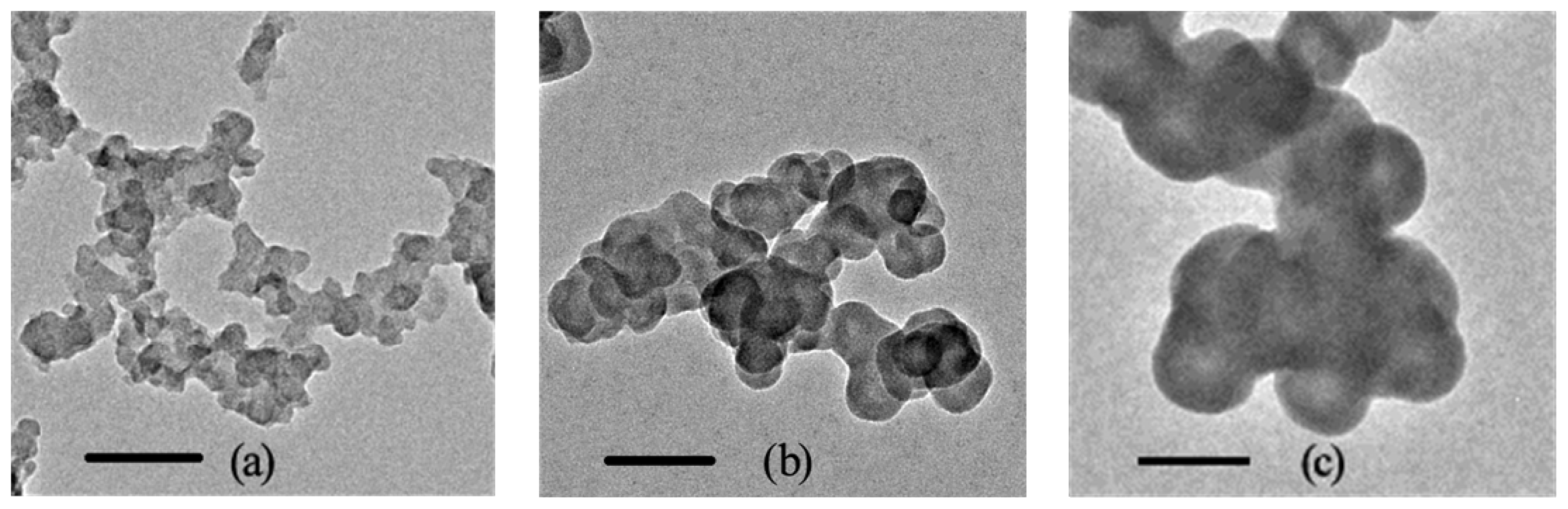 Ijms 14 22529f1 1024