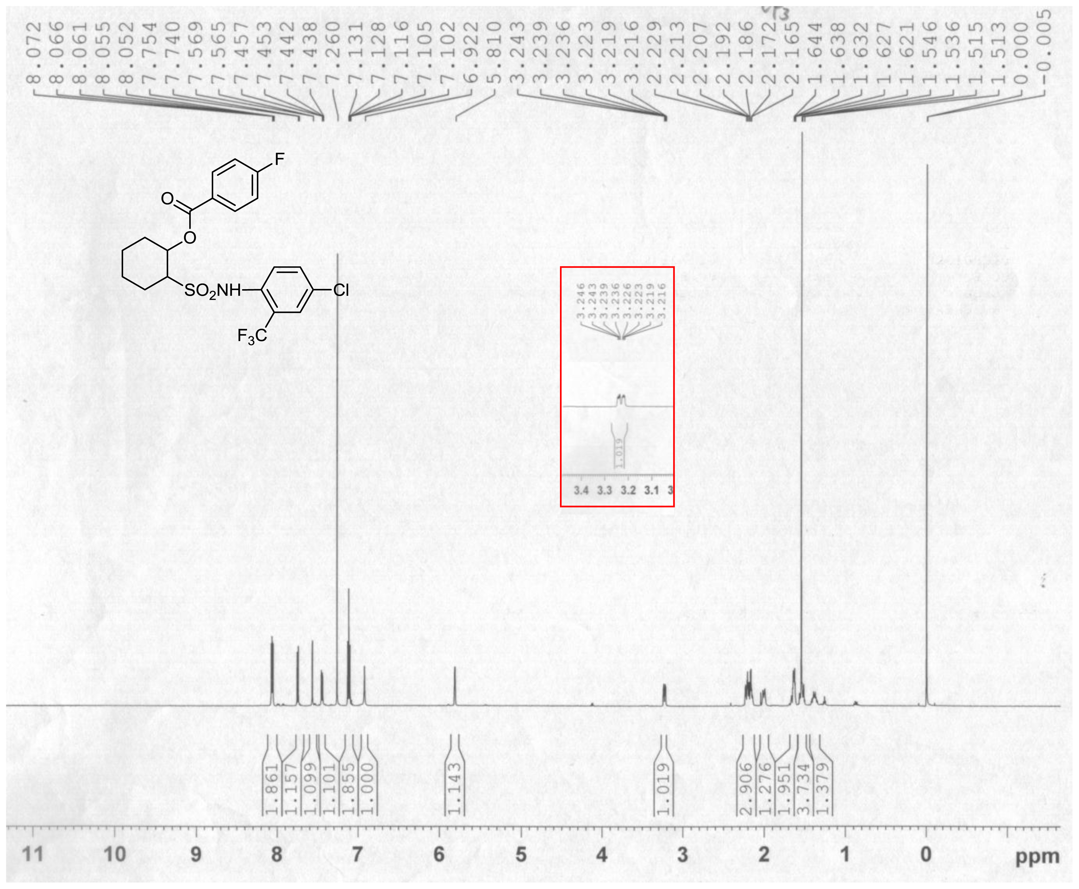 Ijms 14 22544f2 1024