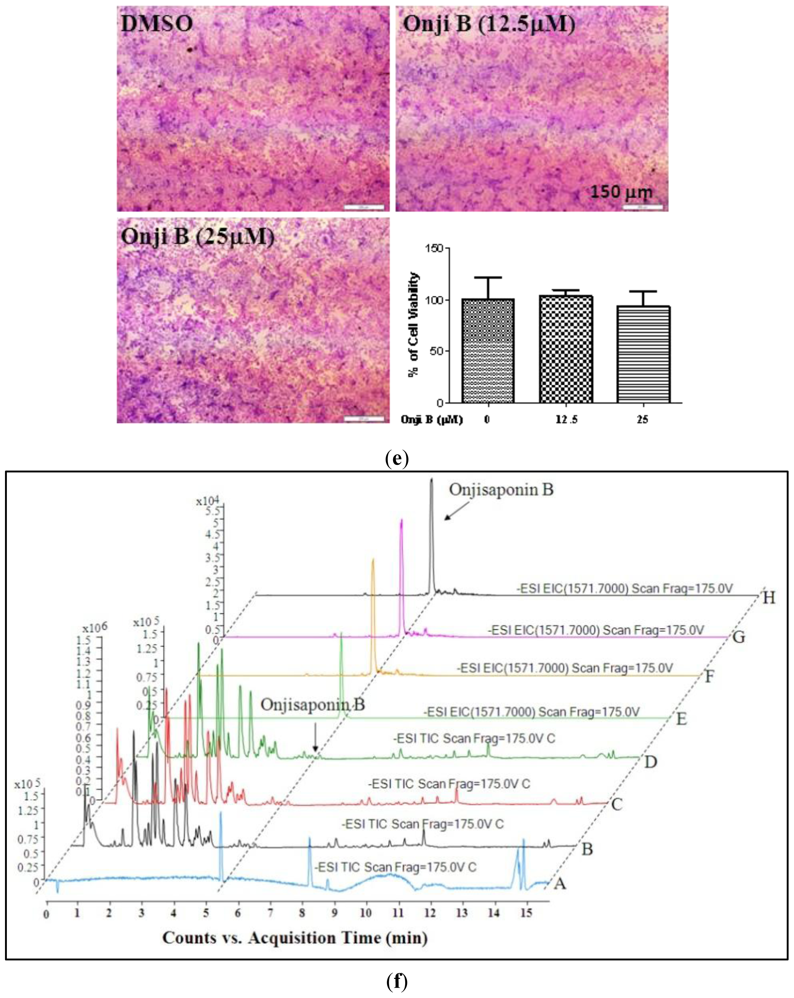 Ijms 14 22618f4c 1024