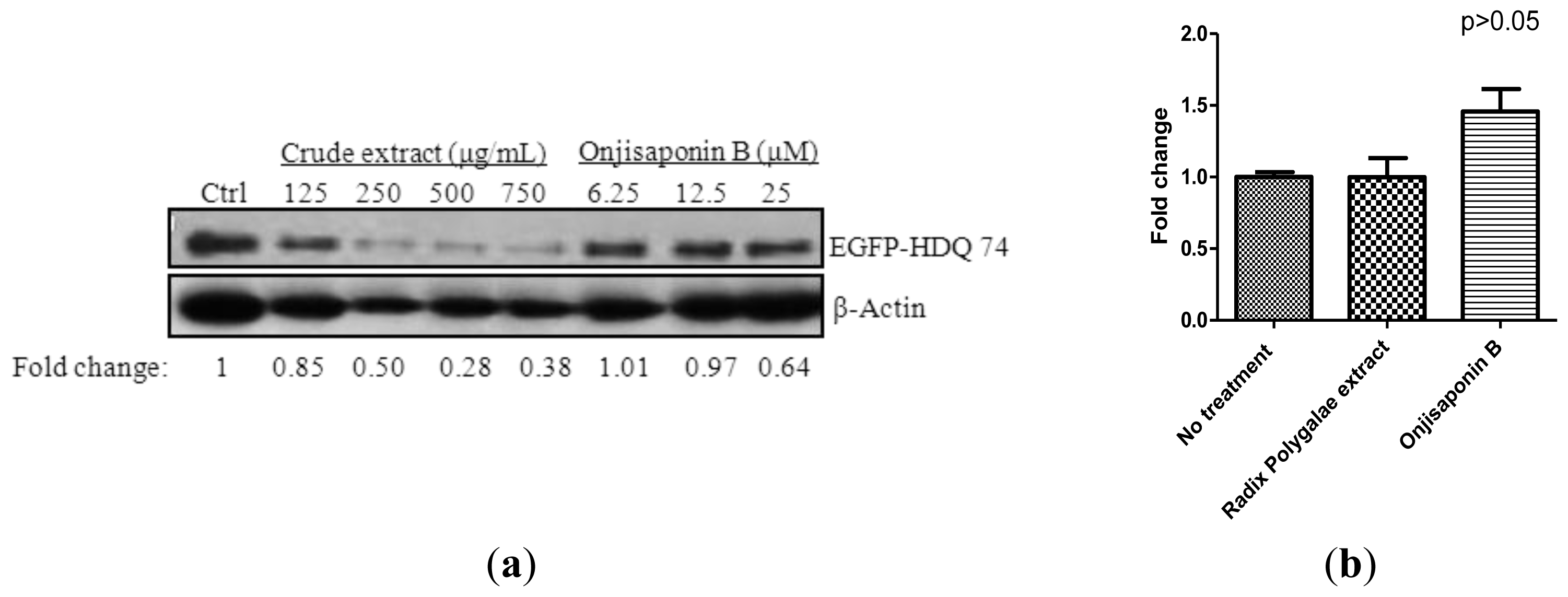 Ijms 14 22618f6a 1024