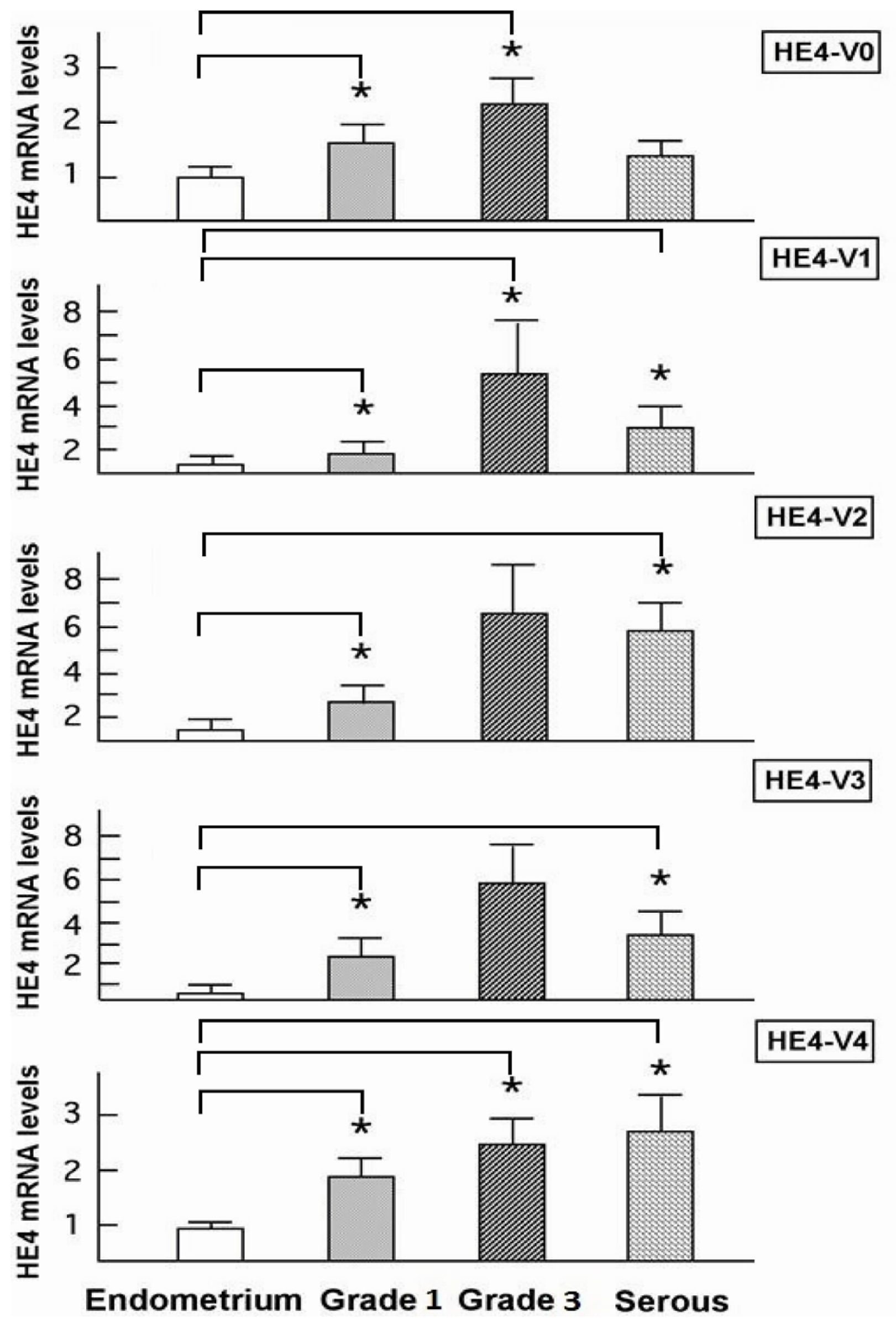 Ijms 14 22655f5 1024
