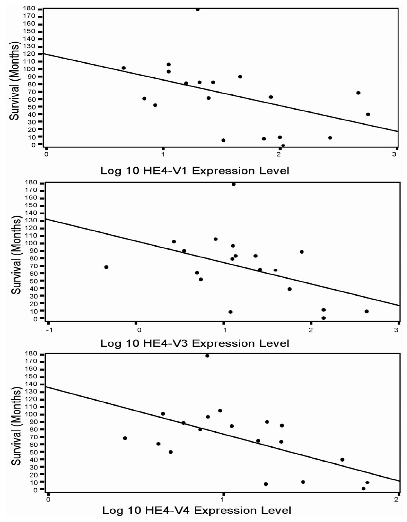 Ijms 14 22655f6 1024