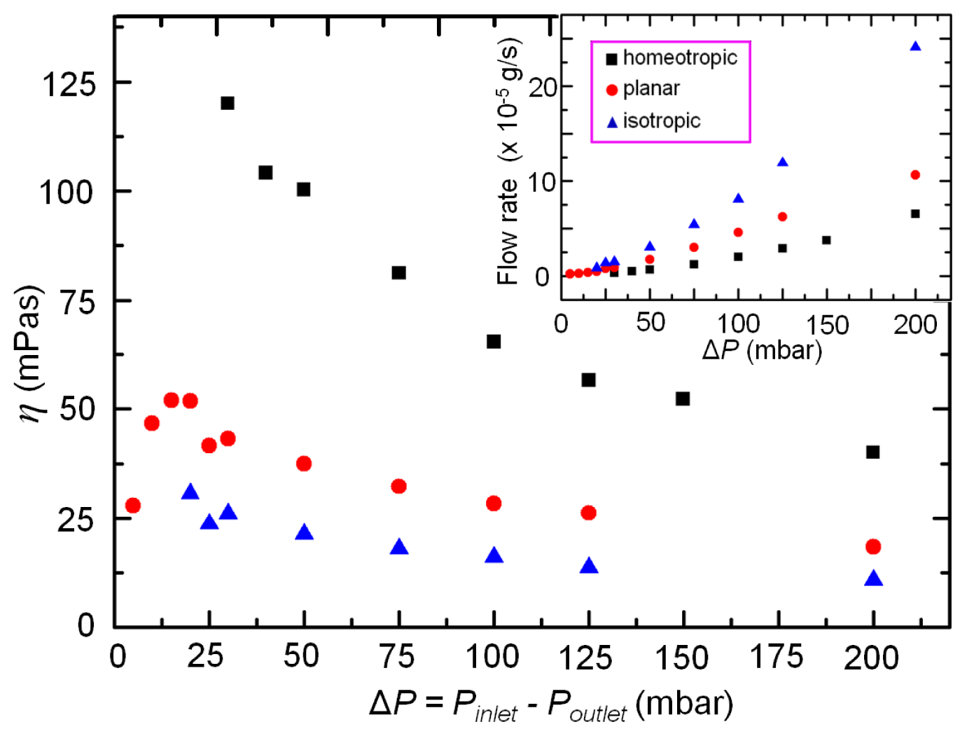 Ijms 14 22826f1 1024