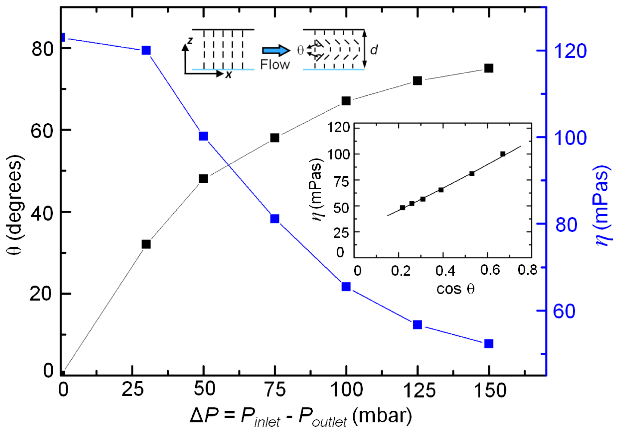 Ijms 14 22826f2 1024