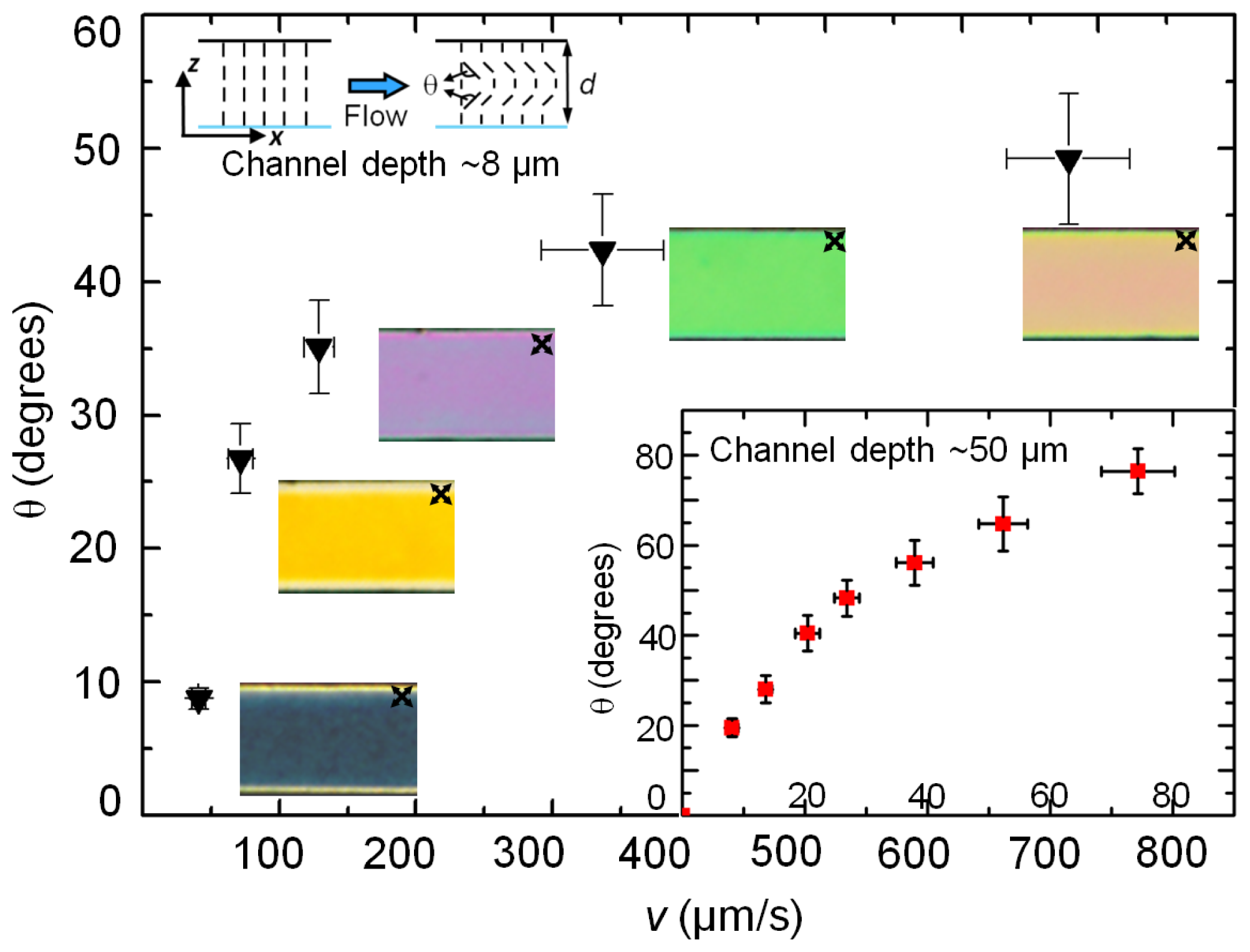 Ijms 14 22826f3 1024