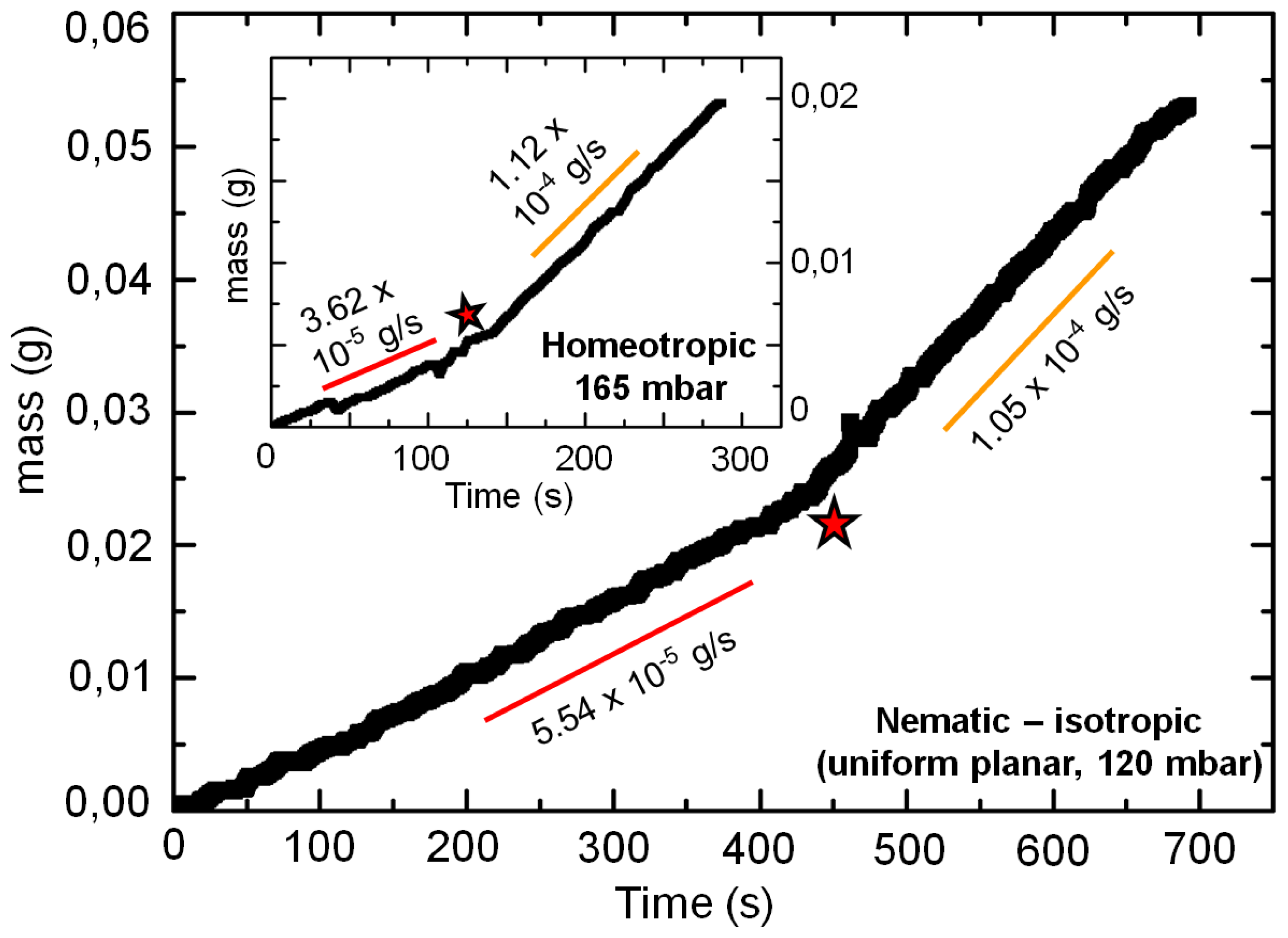 Ijms 14 22826f5 1024