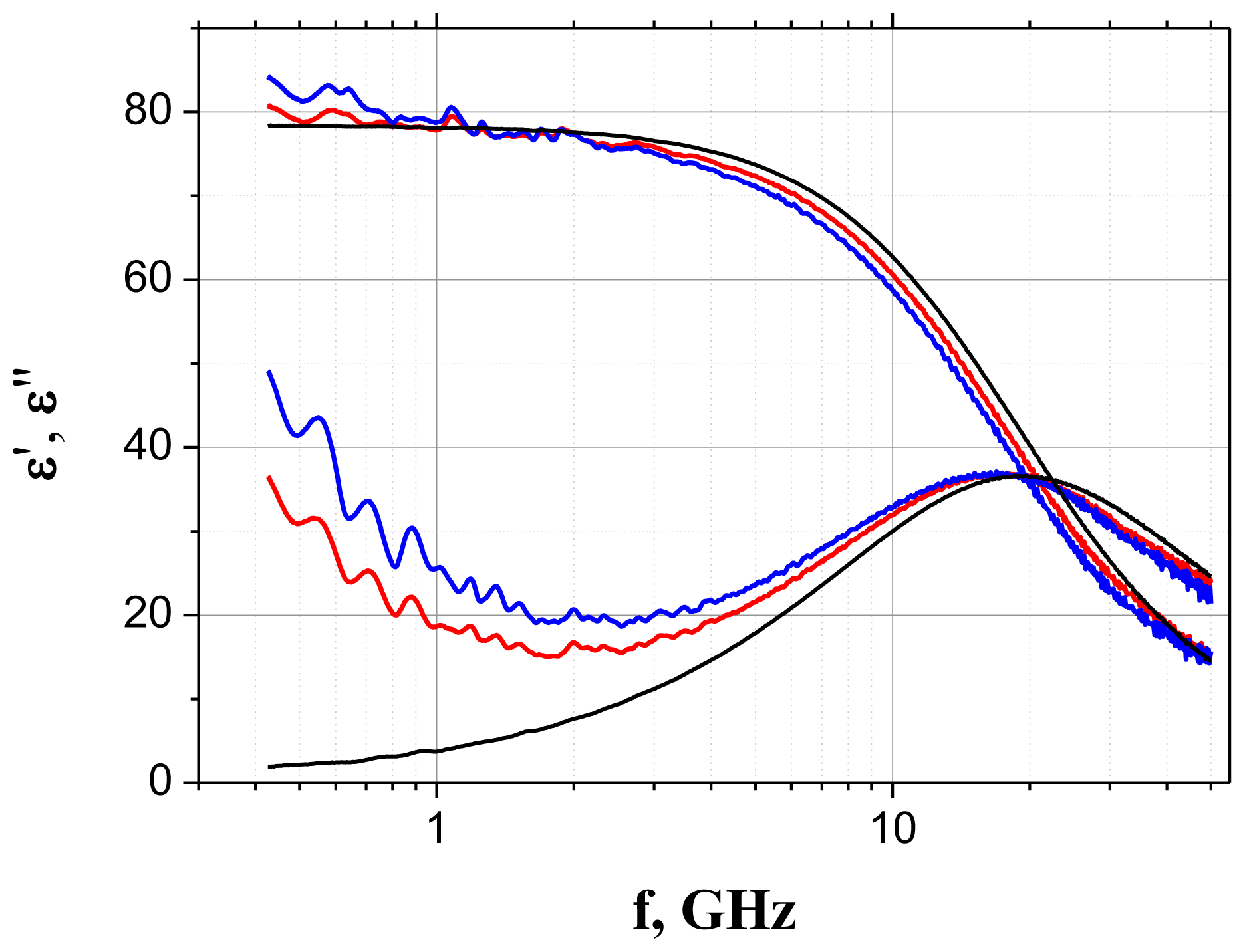 Ijms 14 22876f2 1024