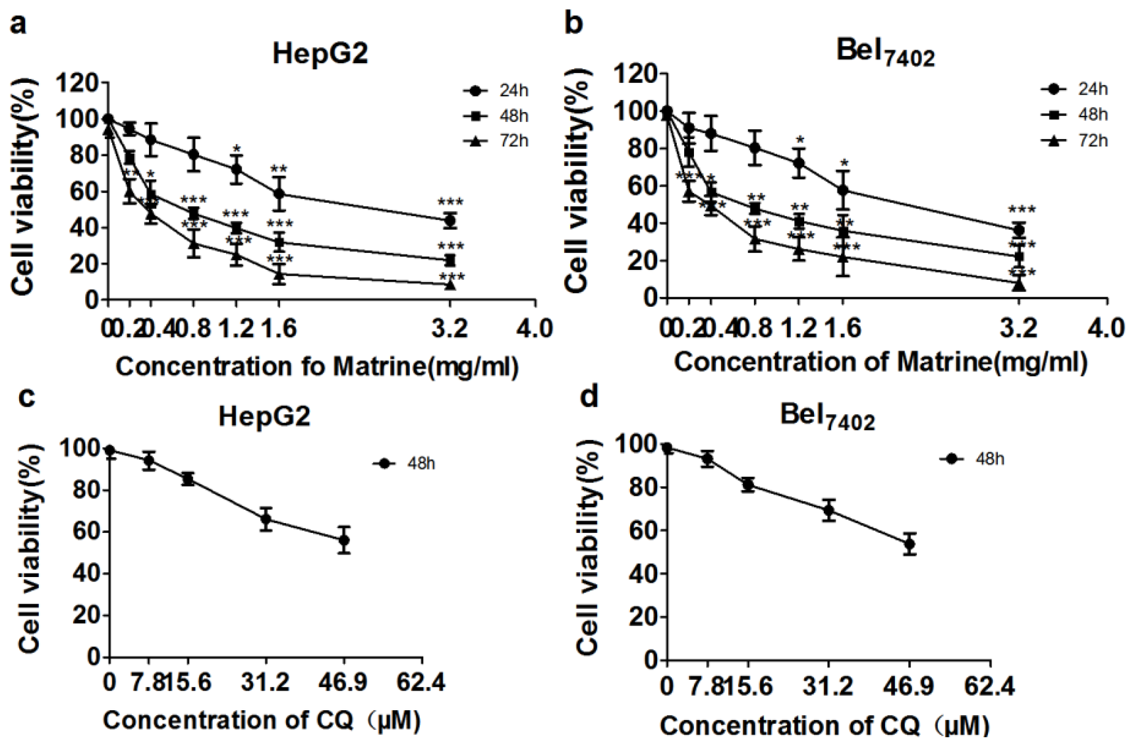 Ijms 14 23212f1 1024