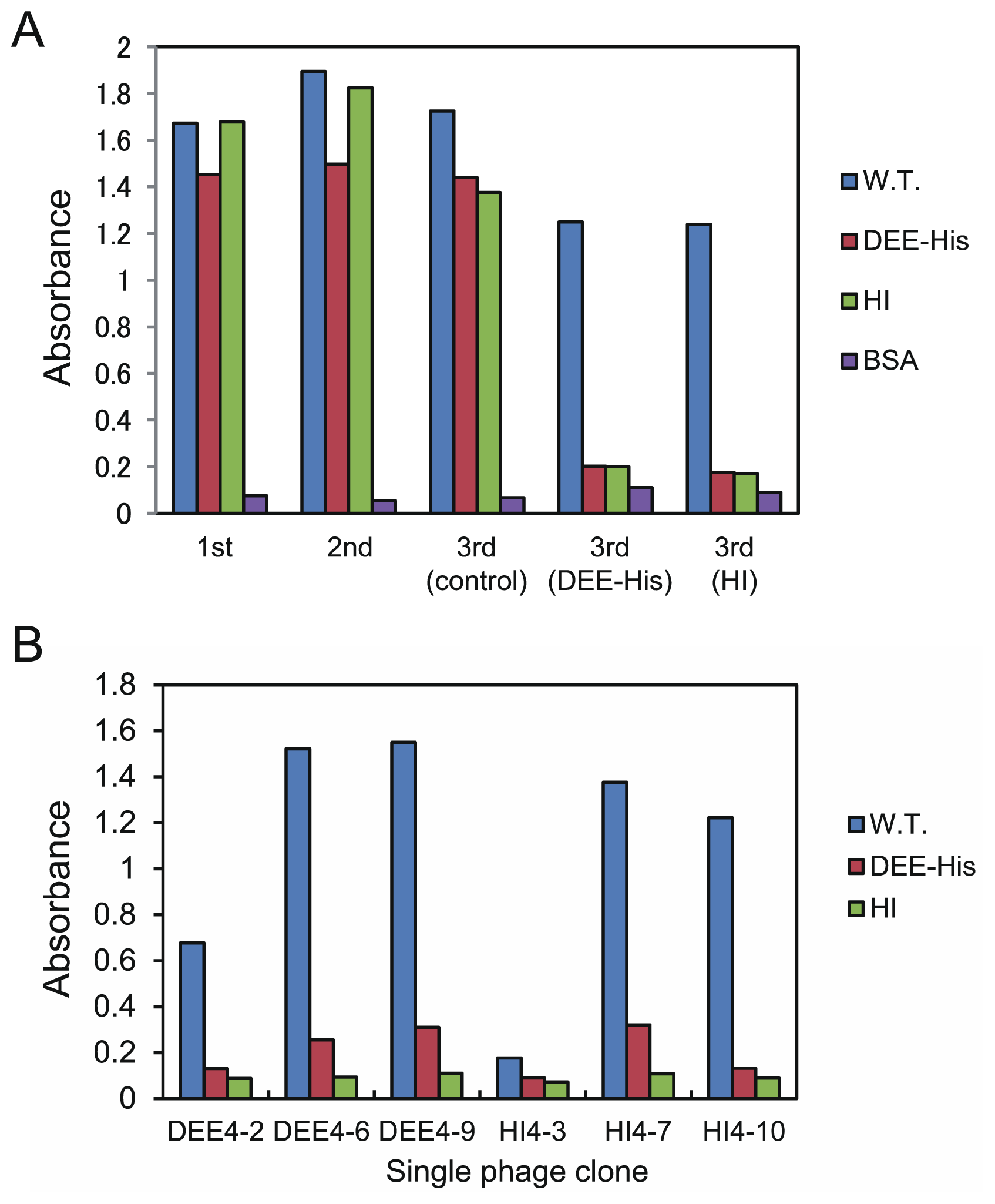 Ijms 14 23244f4 1024