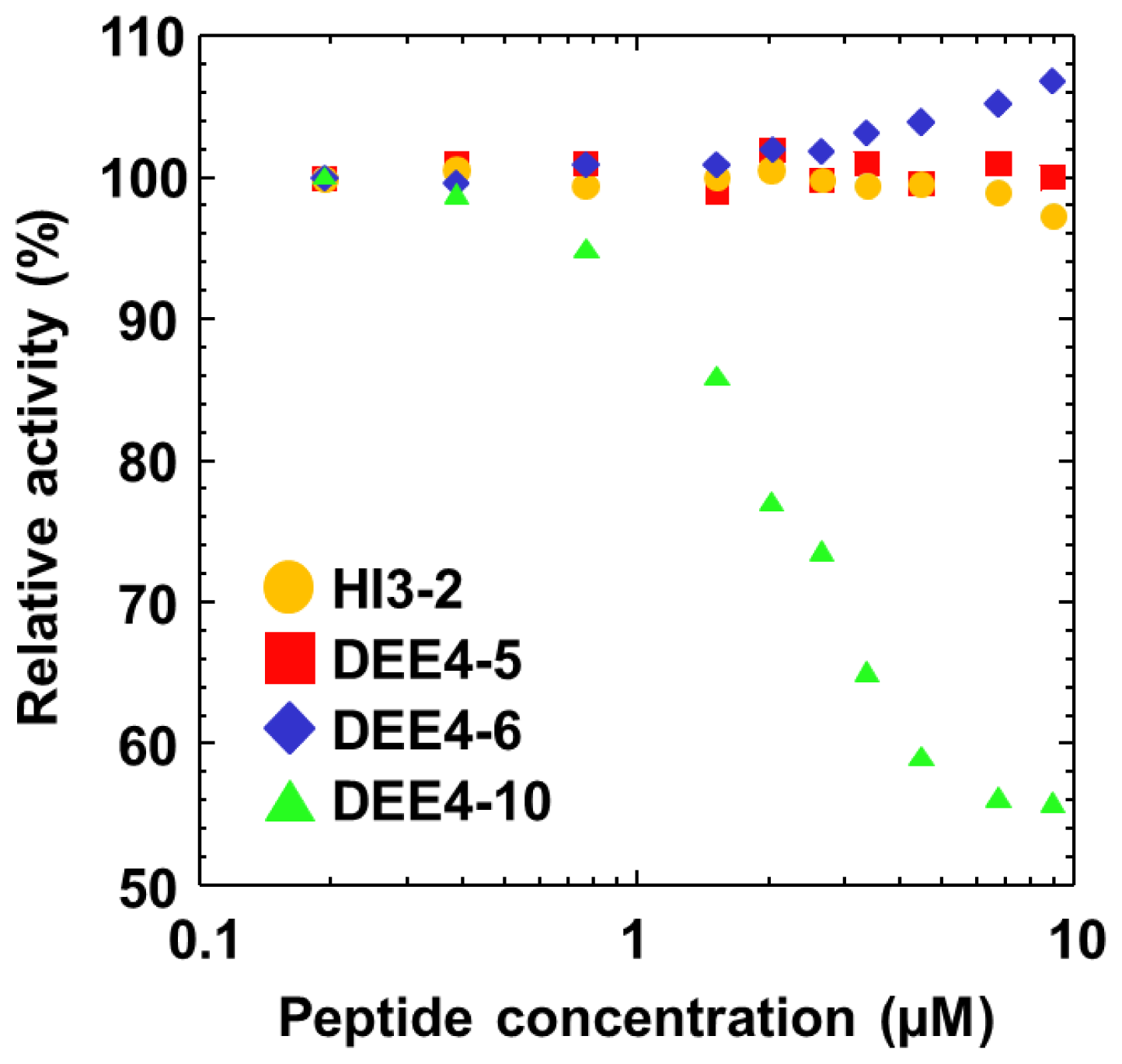 Ijms 14 23244f5 1024