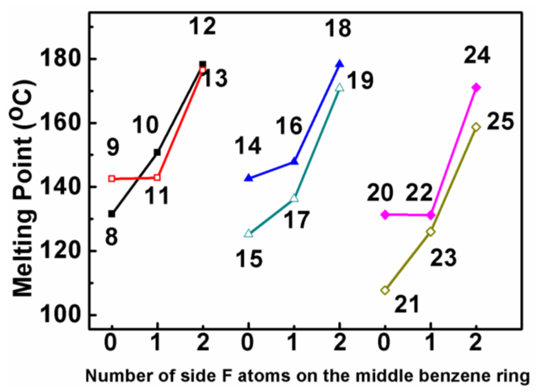Ijms 14 23257f1 1024