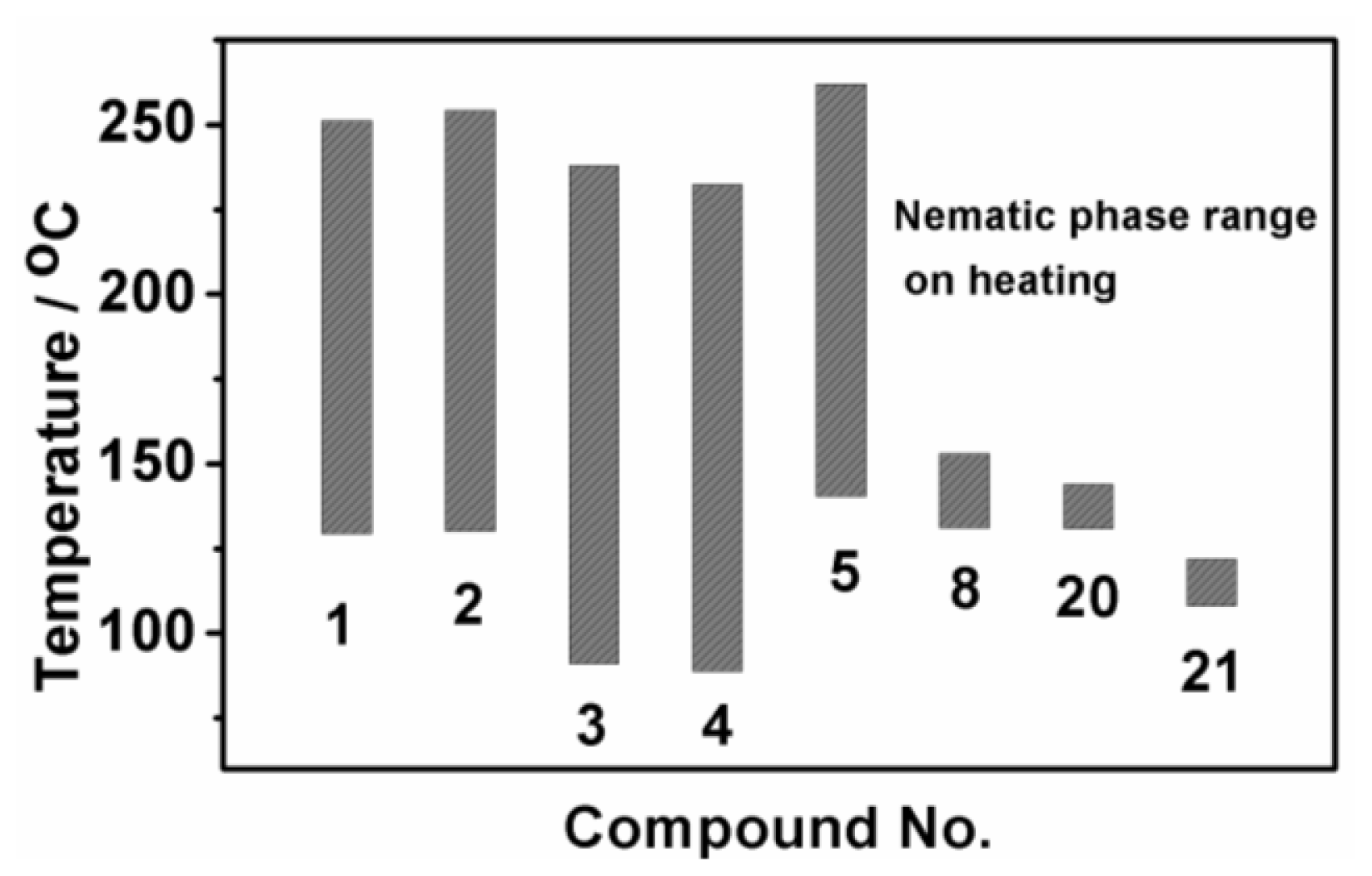 Ijms 14 23257f3 1024