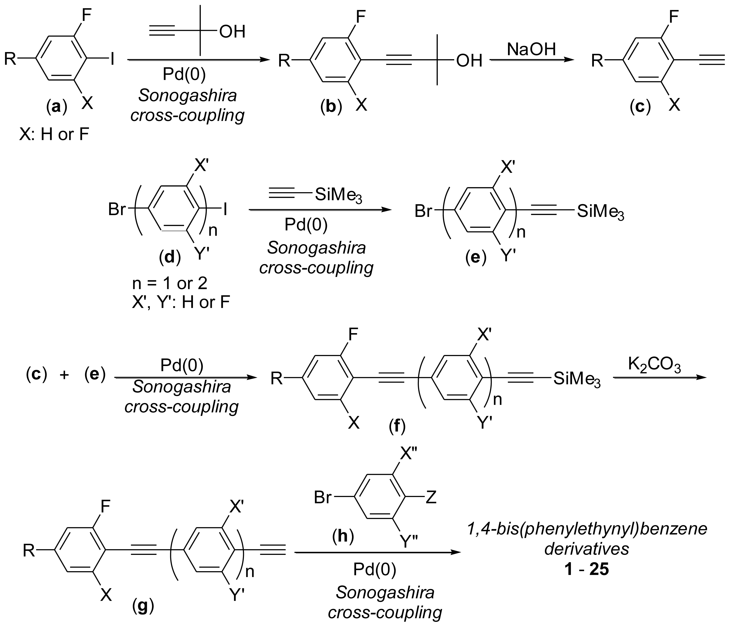 Ijms 14 23257f6 1024