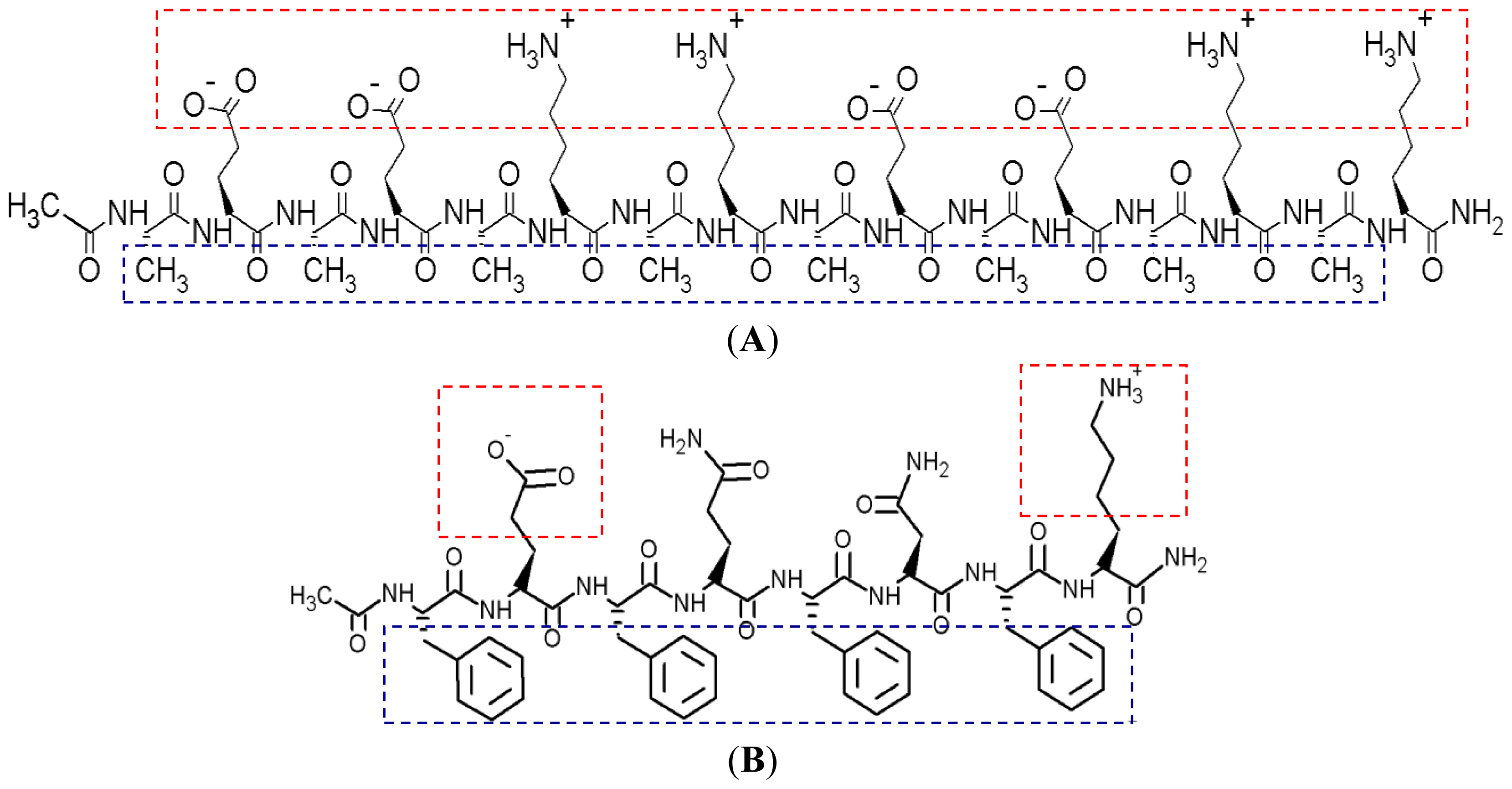 Ijms 14 23315f1a 1024
