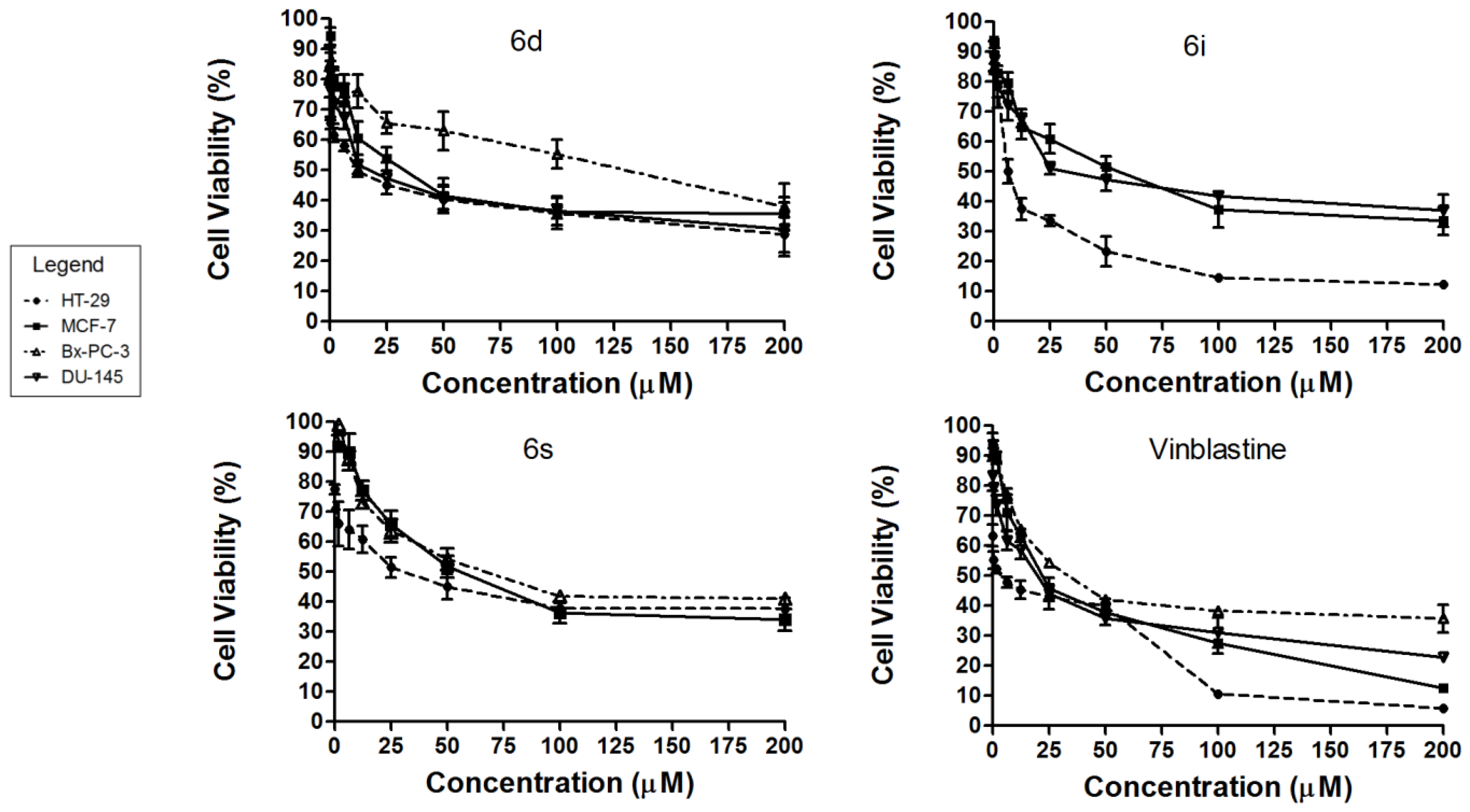 Ijms 14 23369f1a 1024