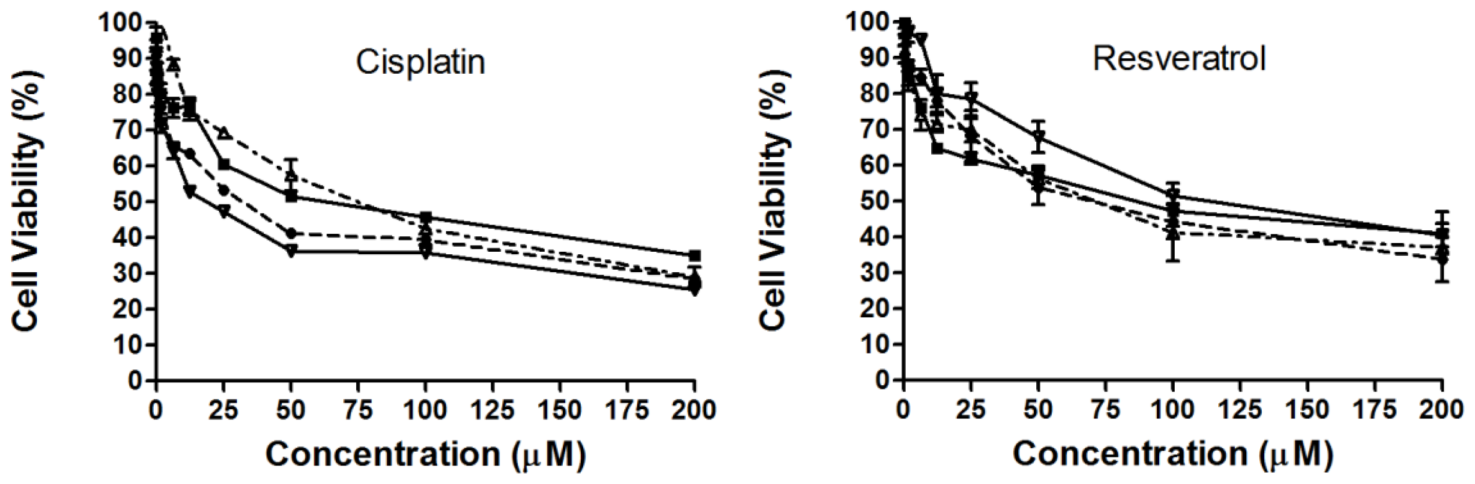 Ijms 14 23369f1b 1024
