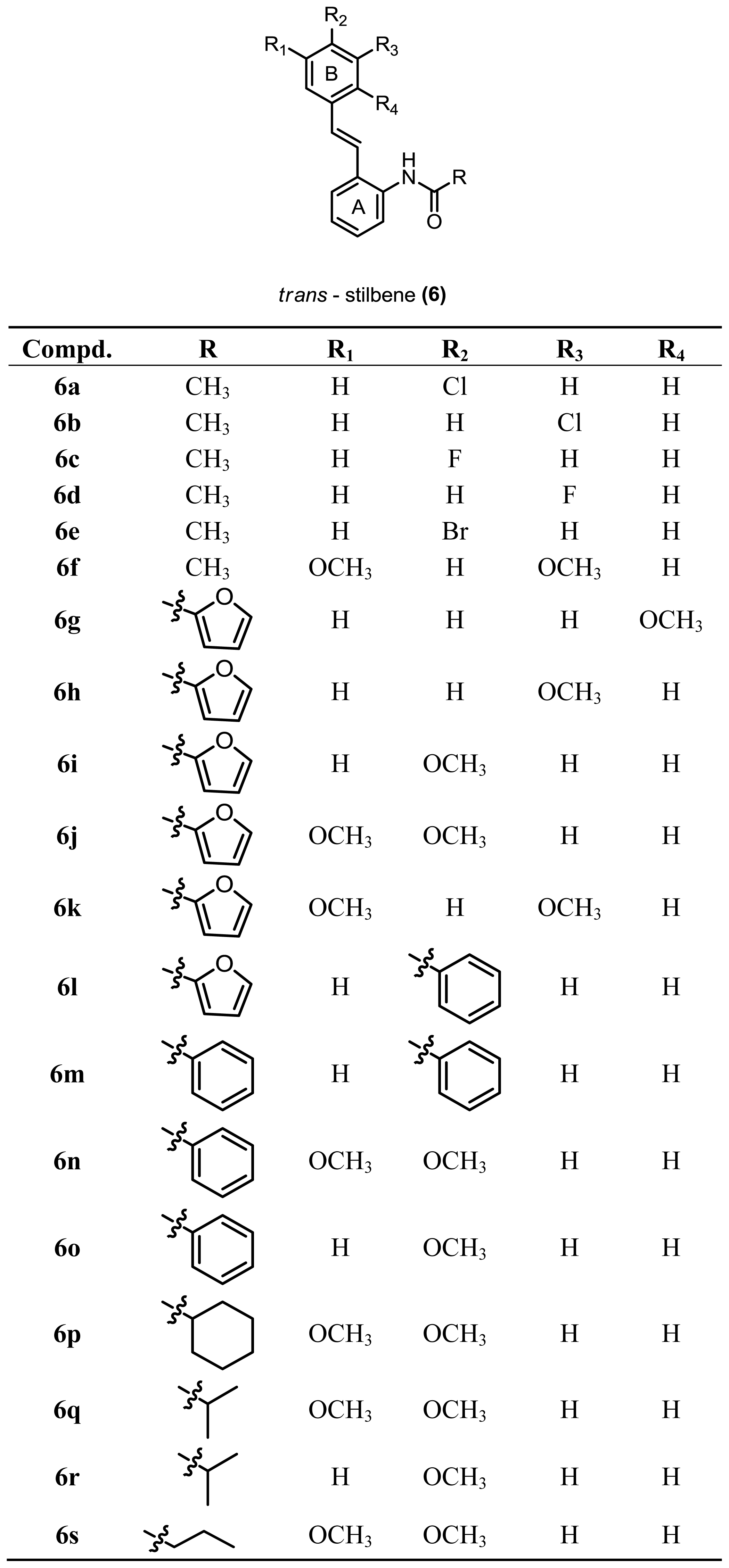 Ijms 14 23369f2 1024