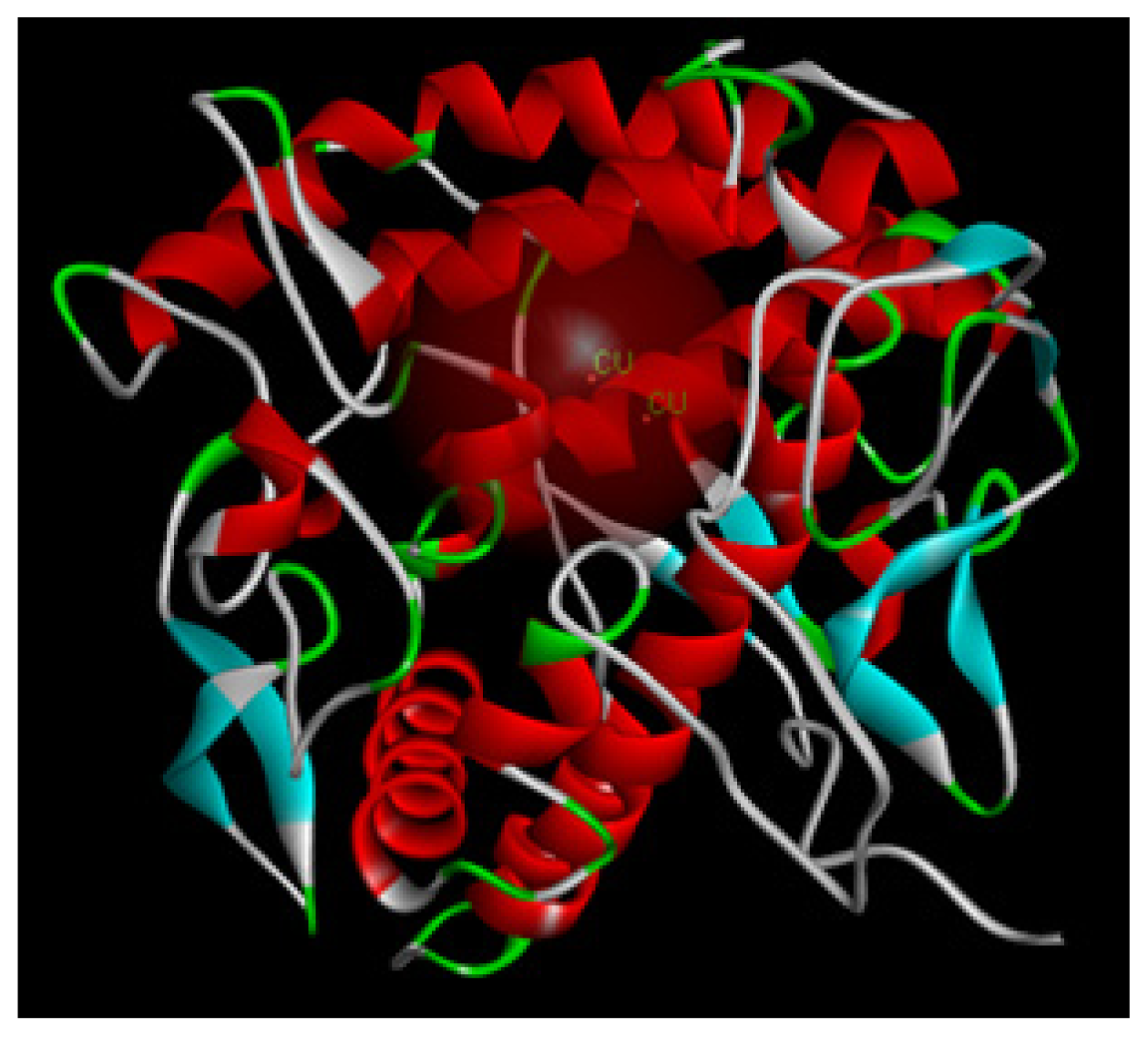 Ijms 14 23420f9 1024