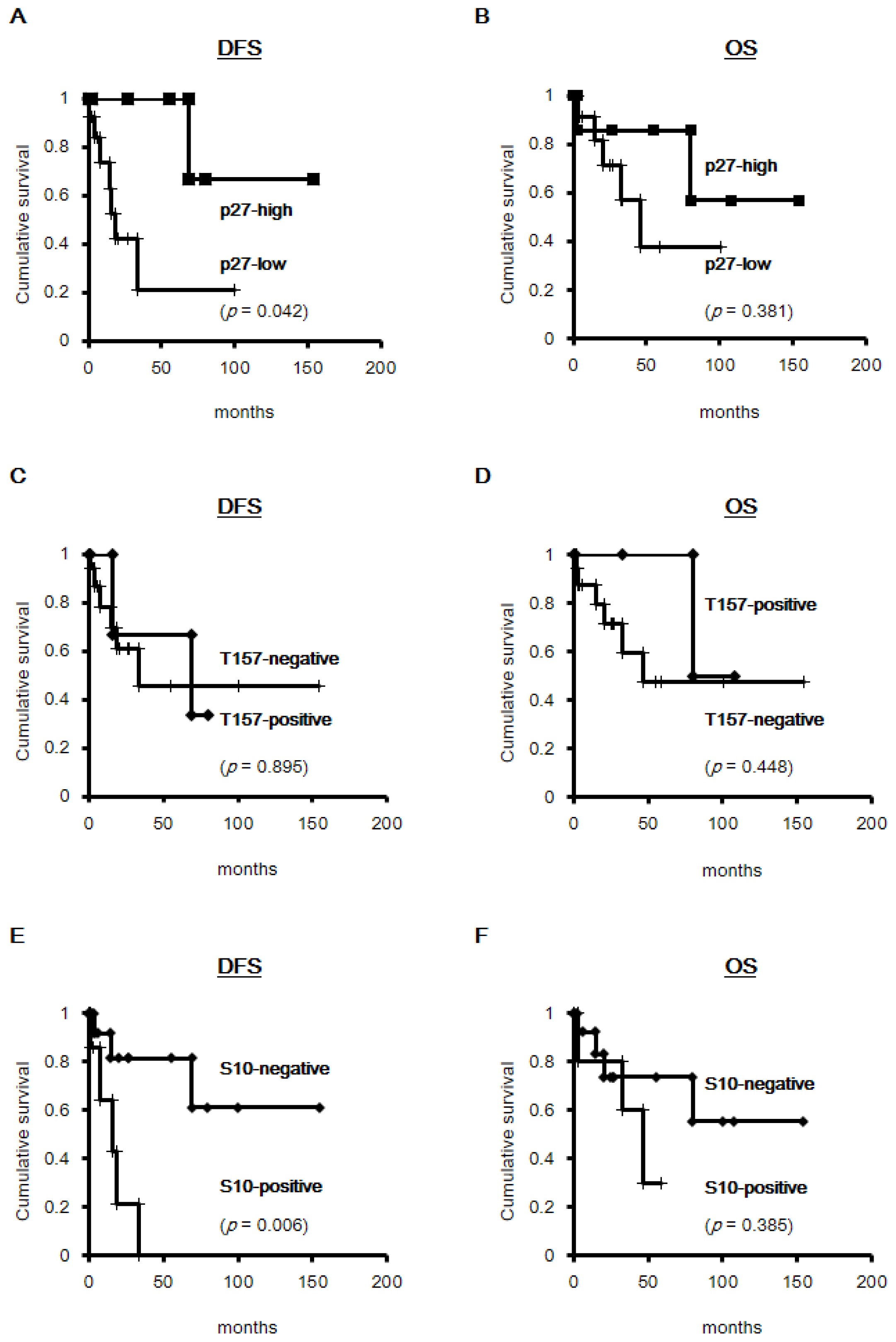 Ijms 14 23499f4 1024