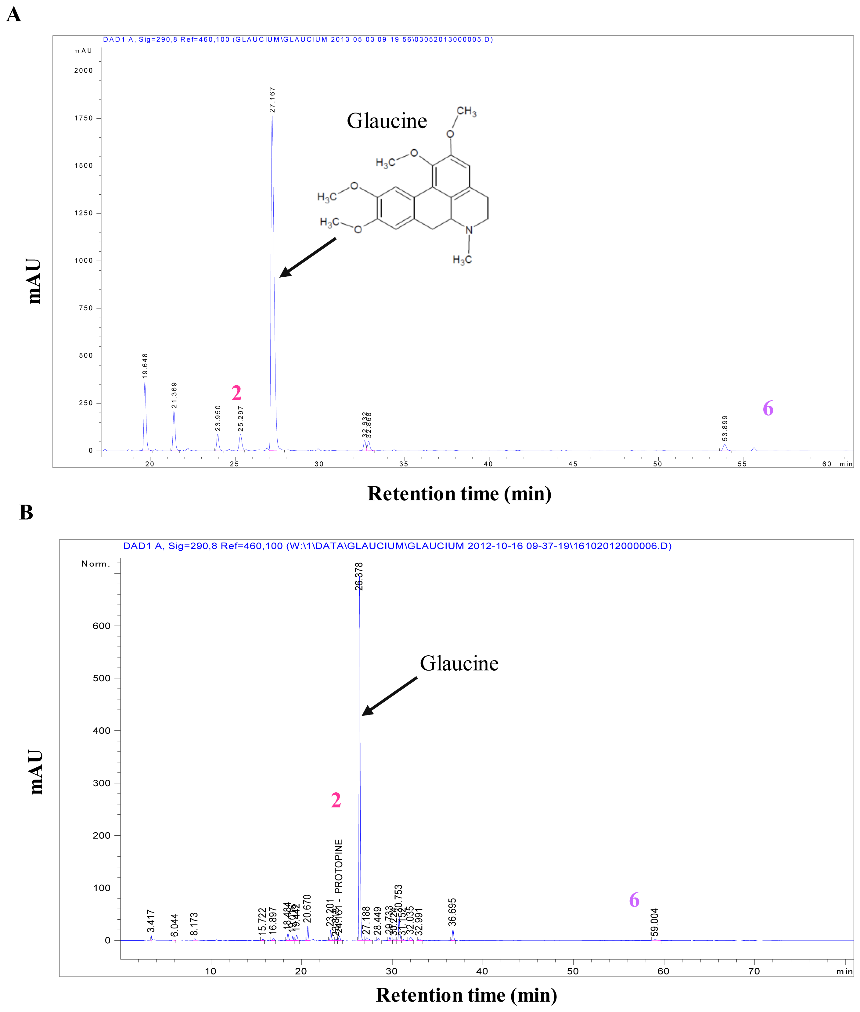 Ijms 14 23533f3 1024