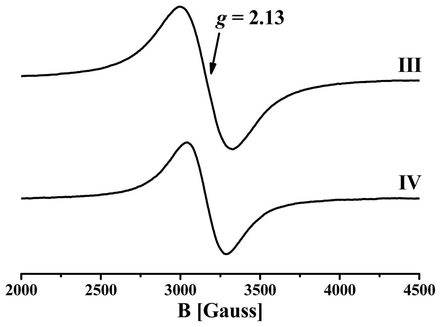 Ijms 14 23597f7 1024
