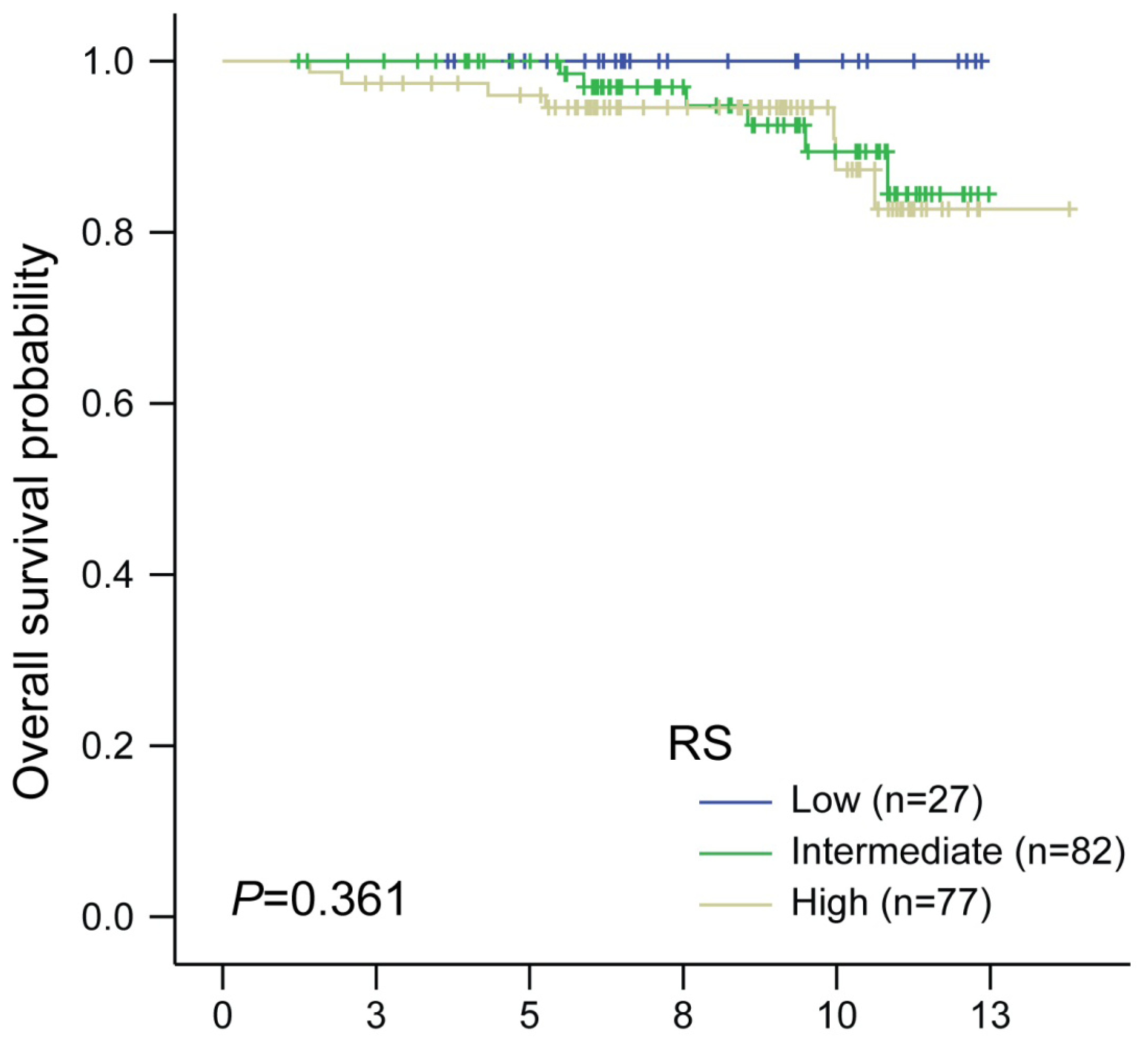 Ijms 14 23685f1 1024