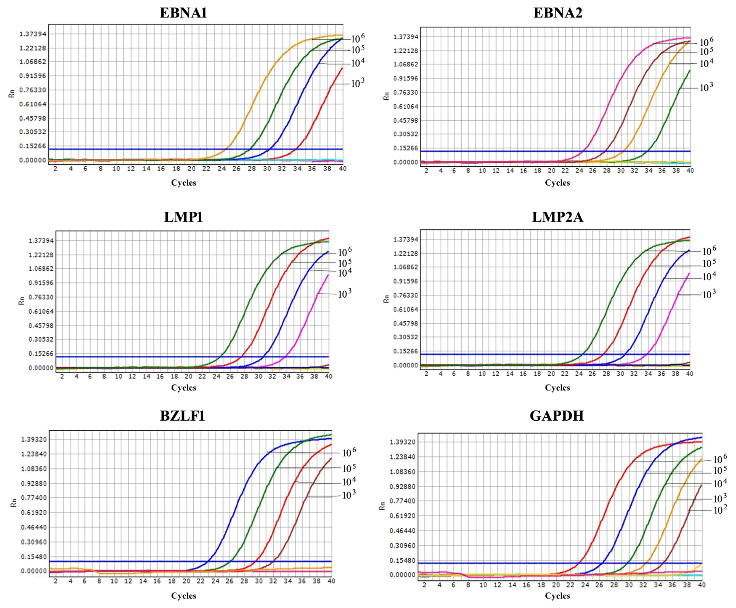 Ijms 14 23922f4 1024