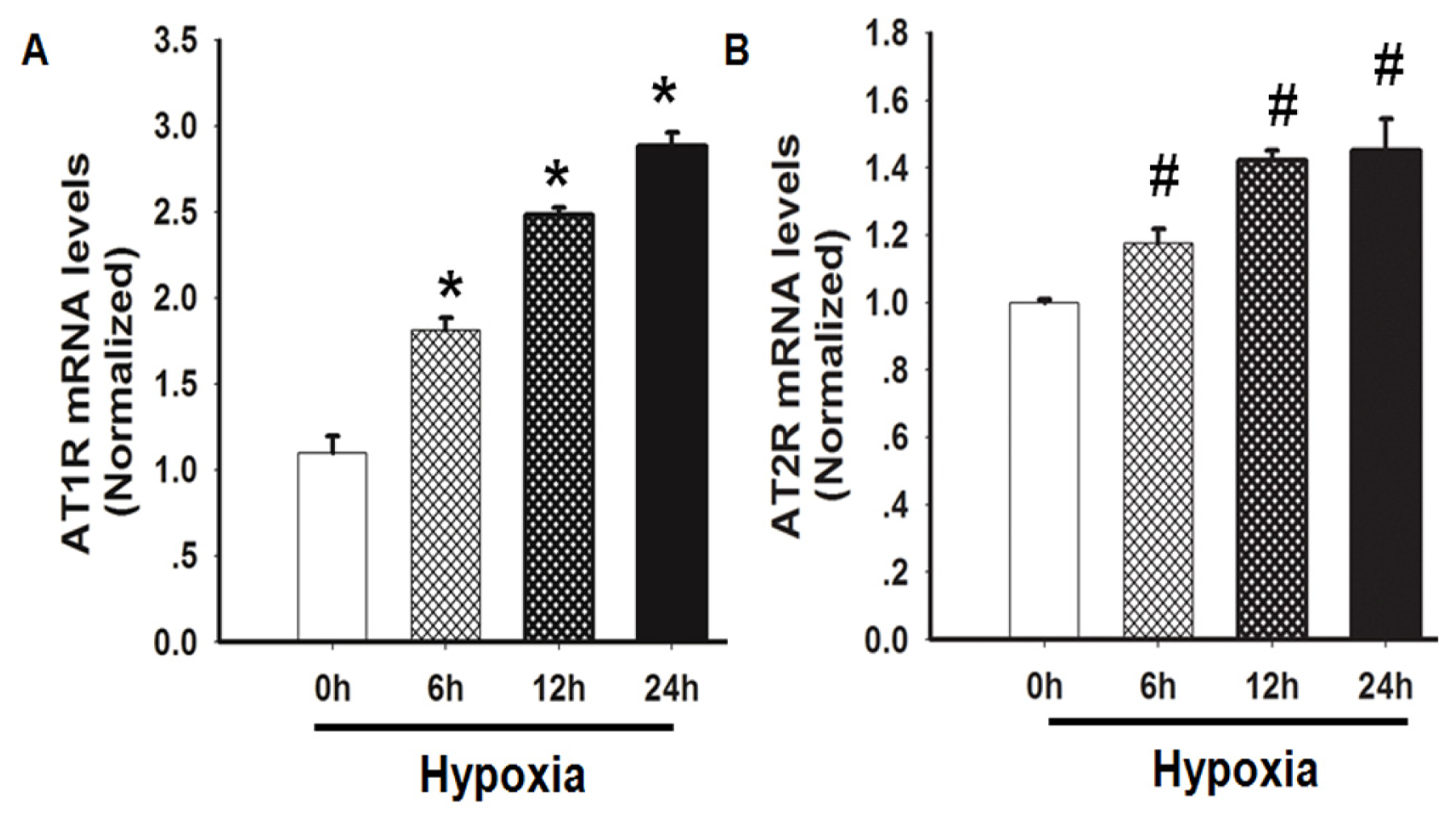 Ijms 14 24029f3 1024
