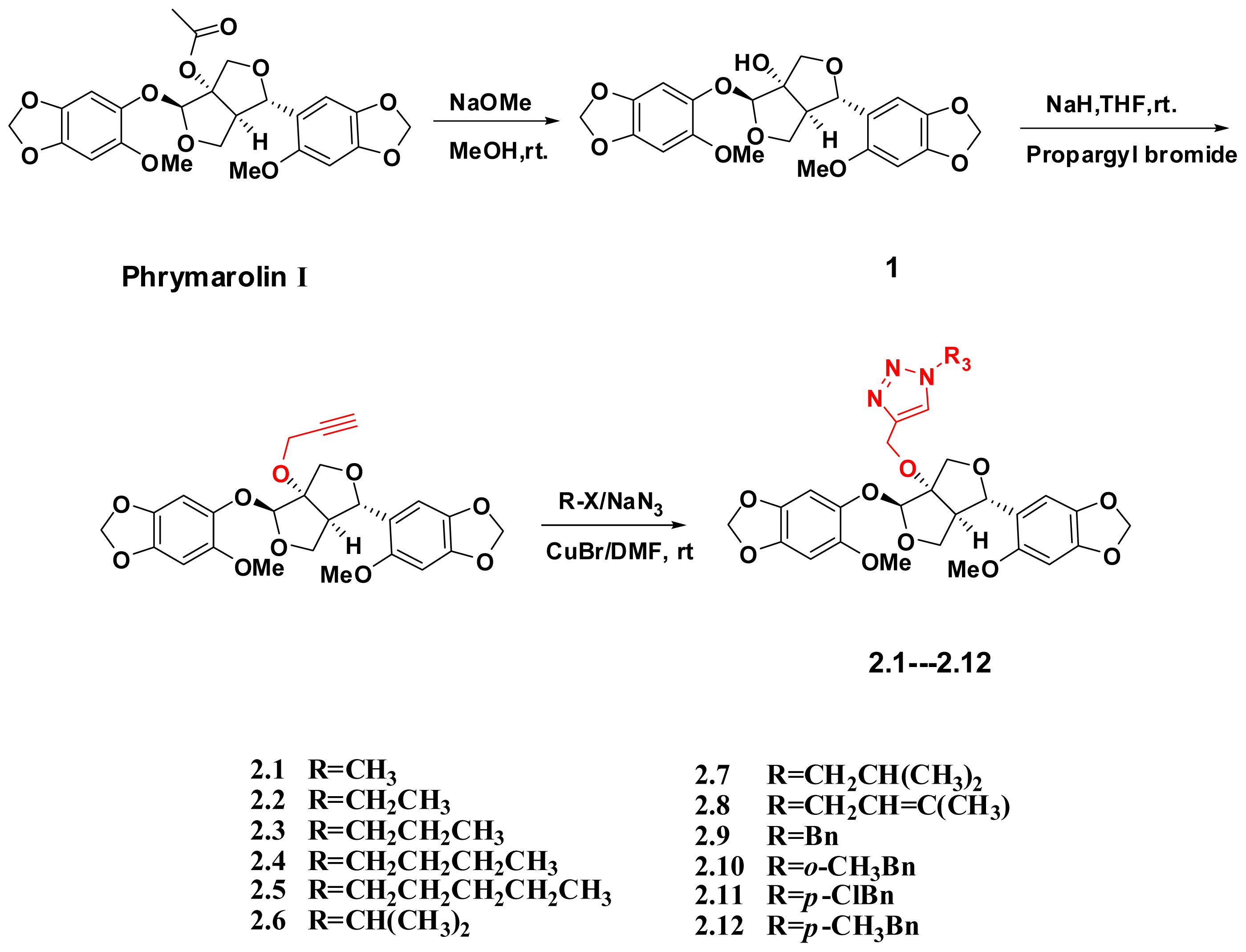 Ijms 14 24064f2 1024