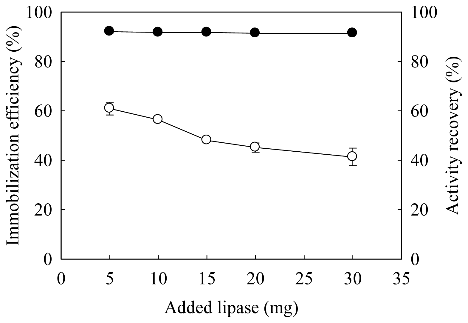 Ijms 14 24074f1 1024