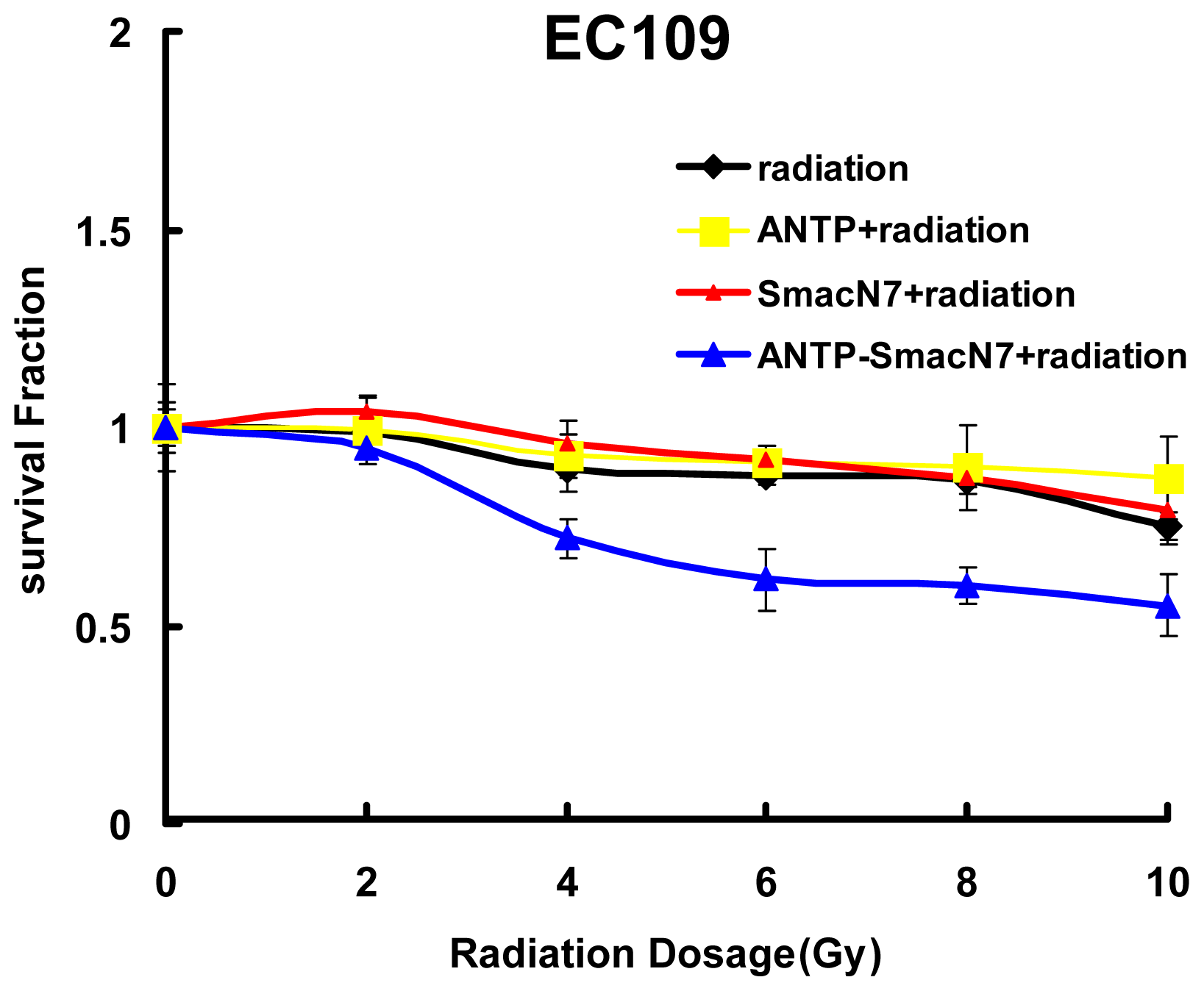 Ijms 14 24087f3 1024