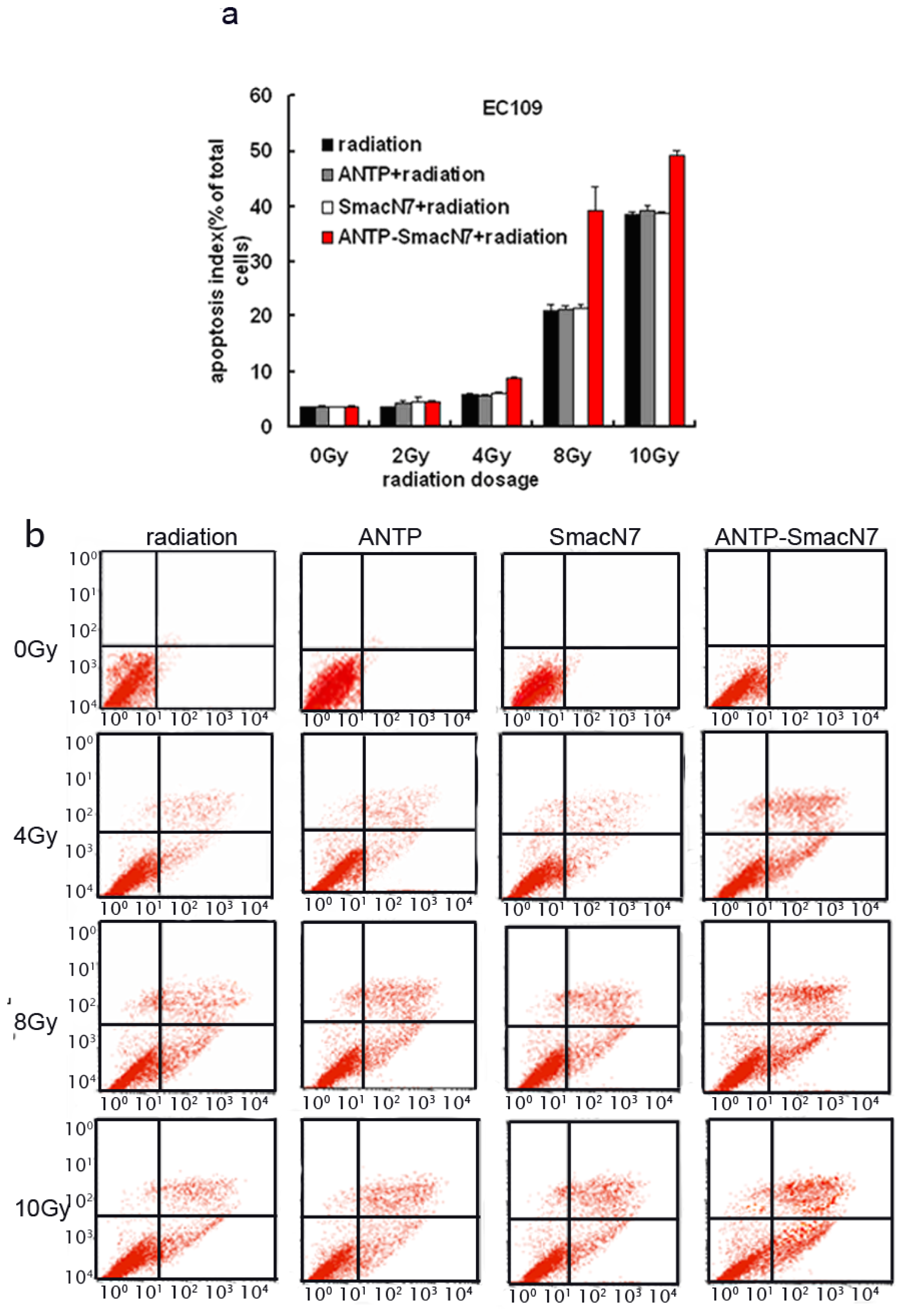 Ijms 14 24087f4 1024