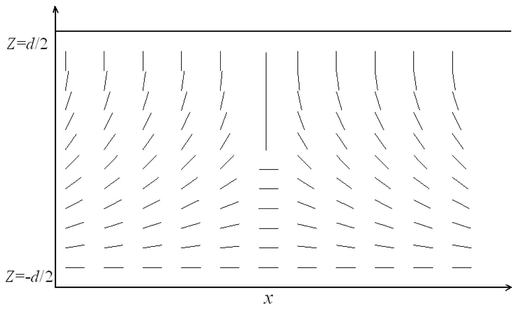 Ijms 14 24135f1