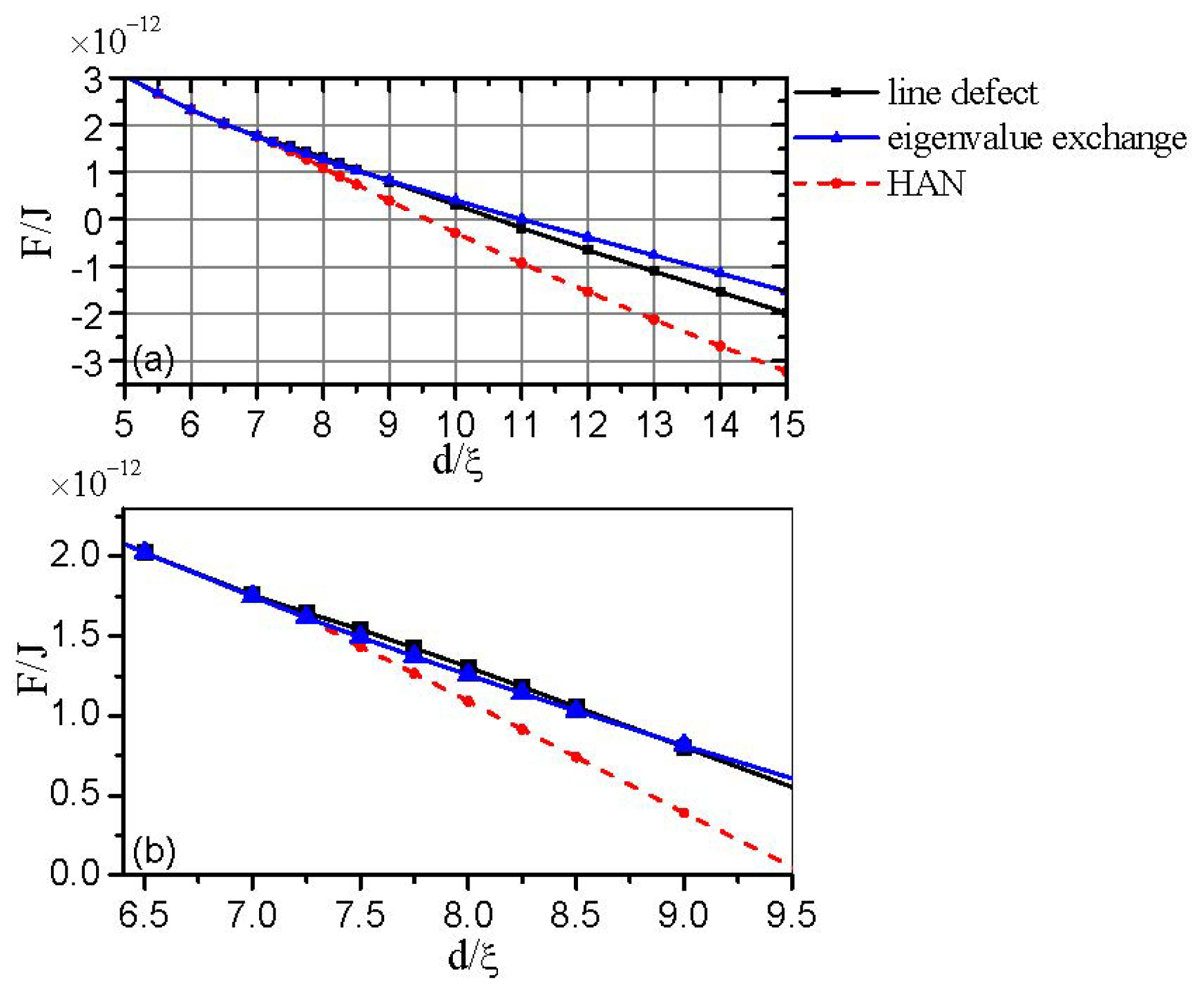 Ijms 14 24135f6