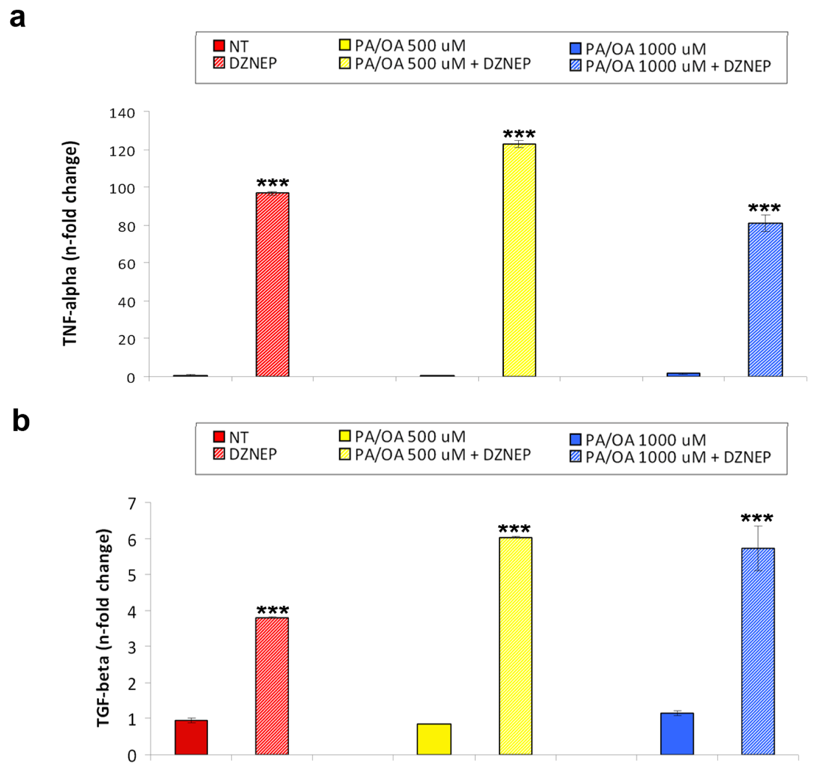 Ijms 14 24154f4 1024