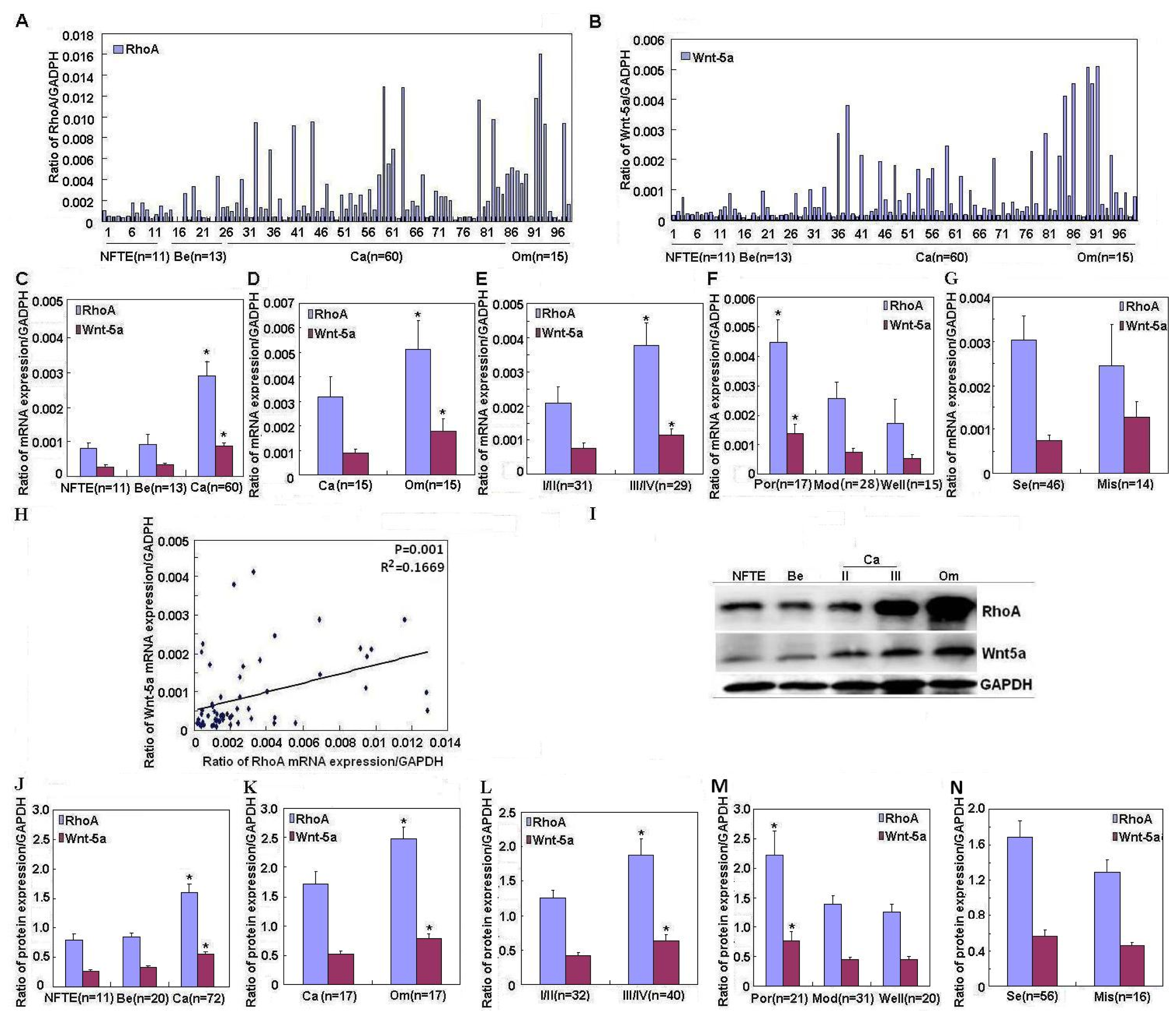 Ijms 14 24187f1 1024