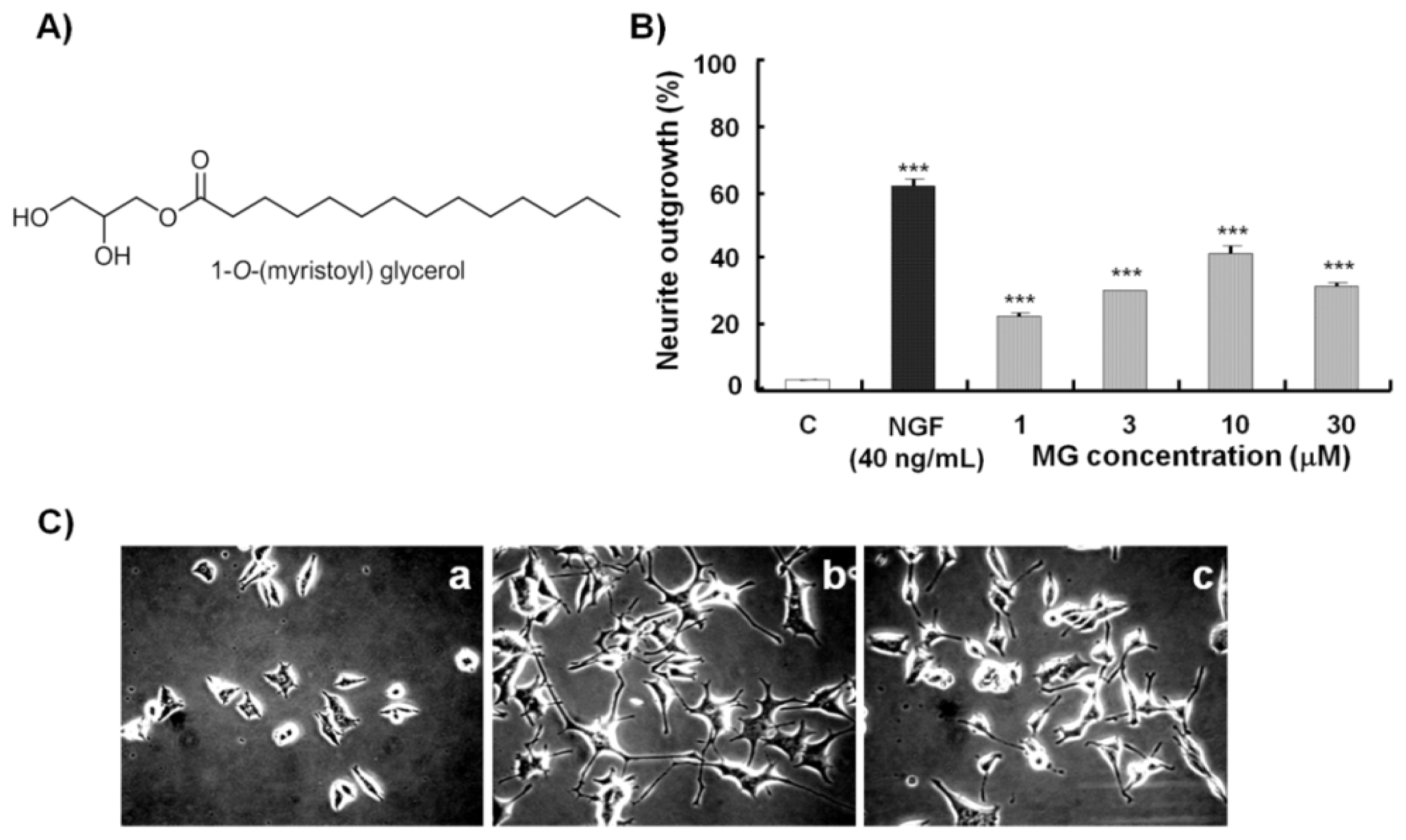 Ijms 14 24200f1 1024