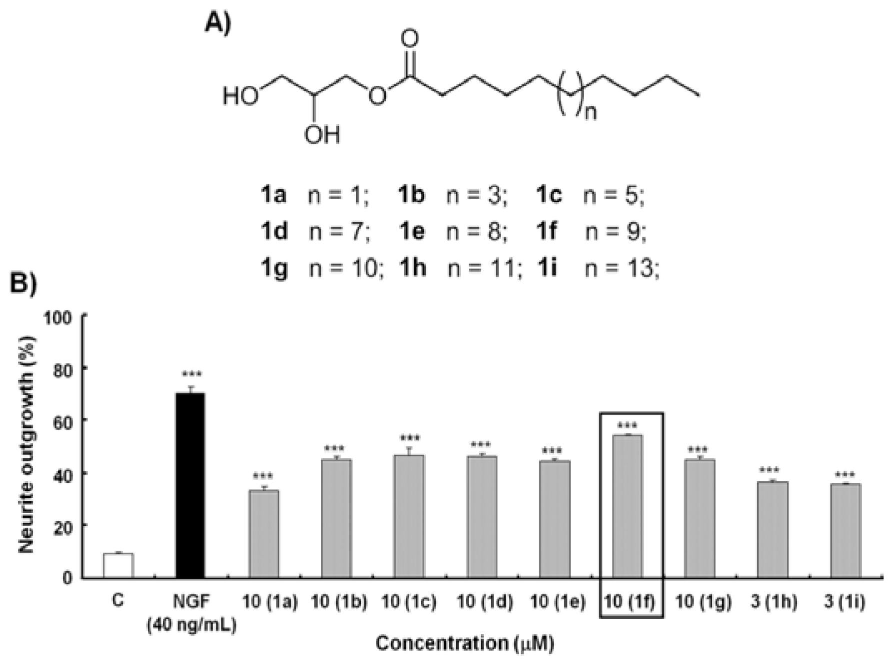 Ijms 14 24200f2 1024
