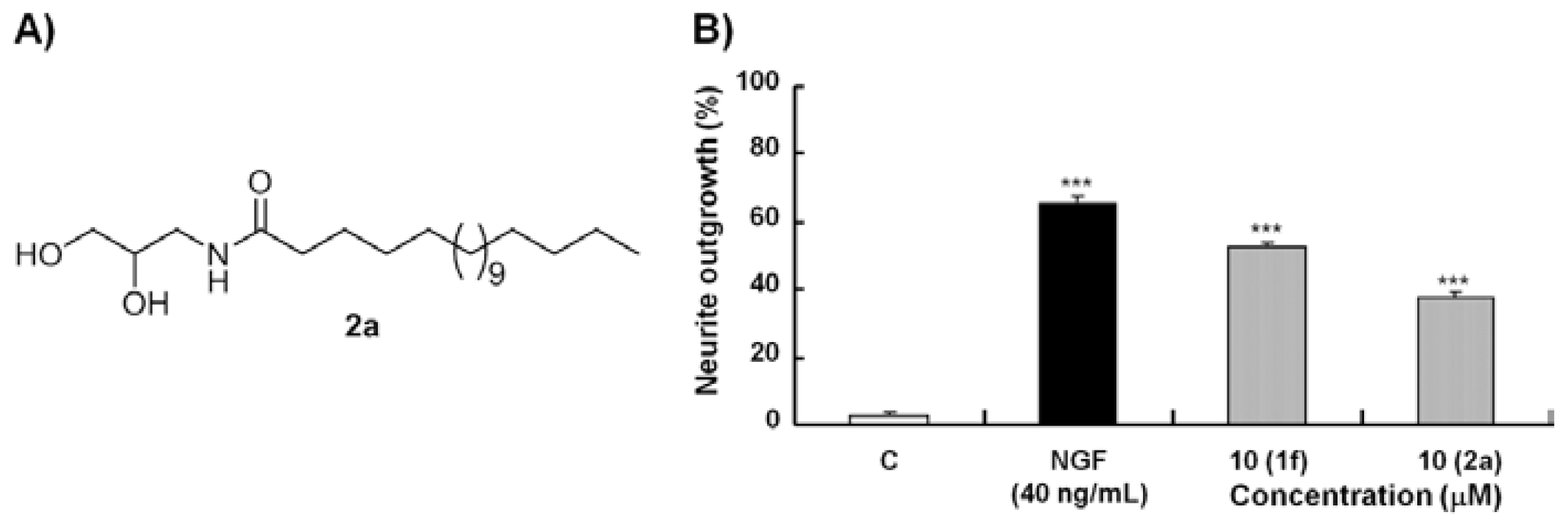 Ijms 14 24200f3 1024