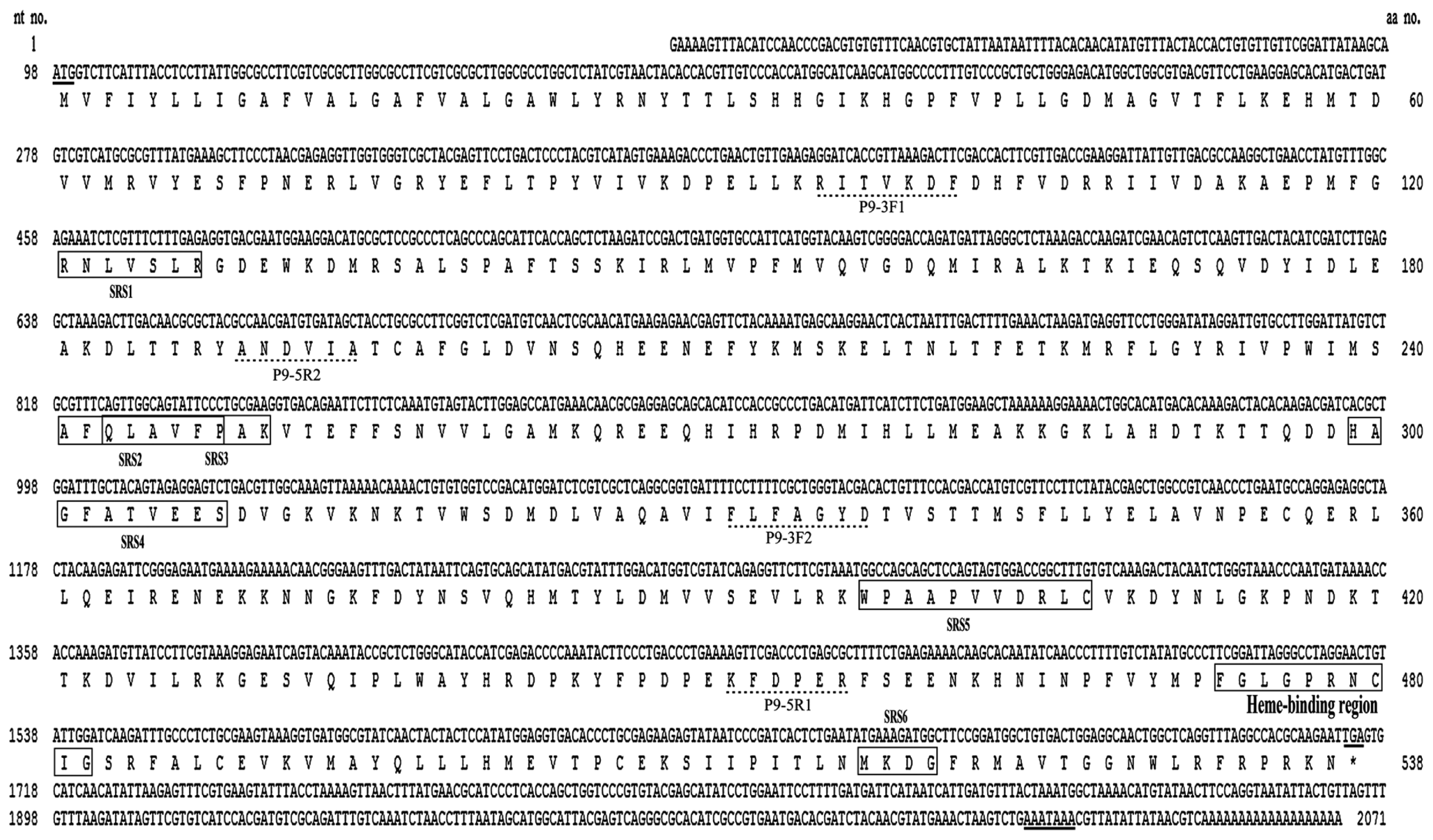 Ijms 14 24211f1 1024