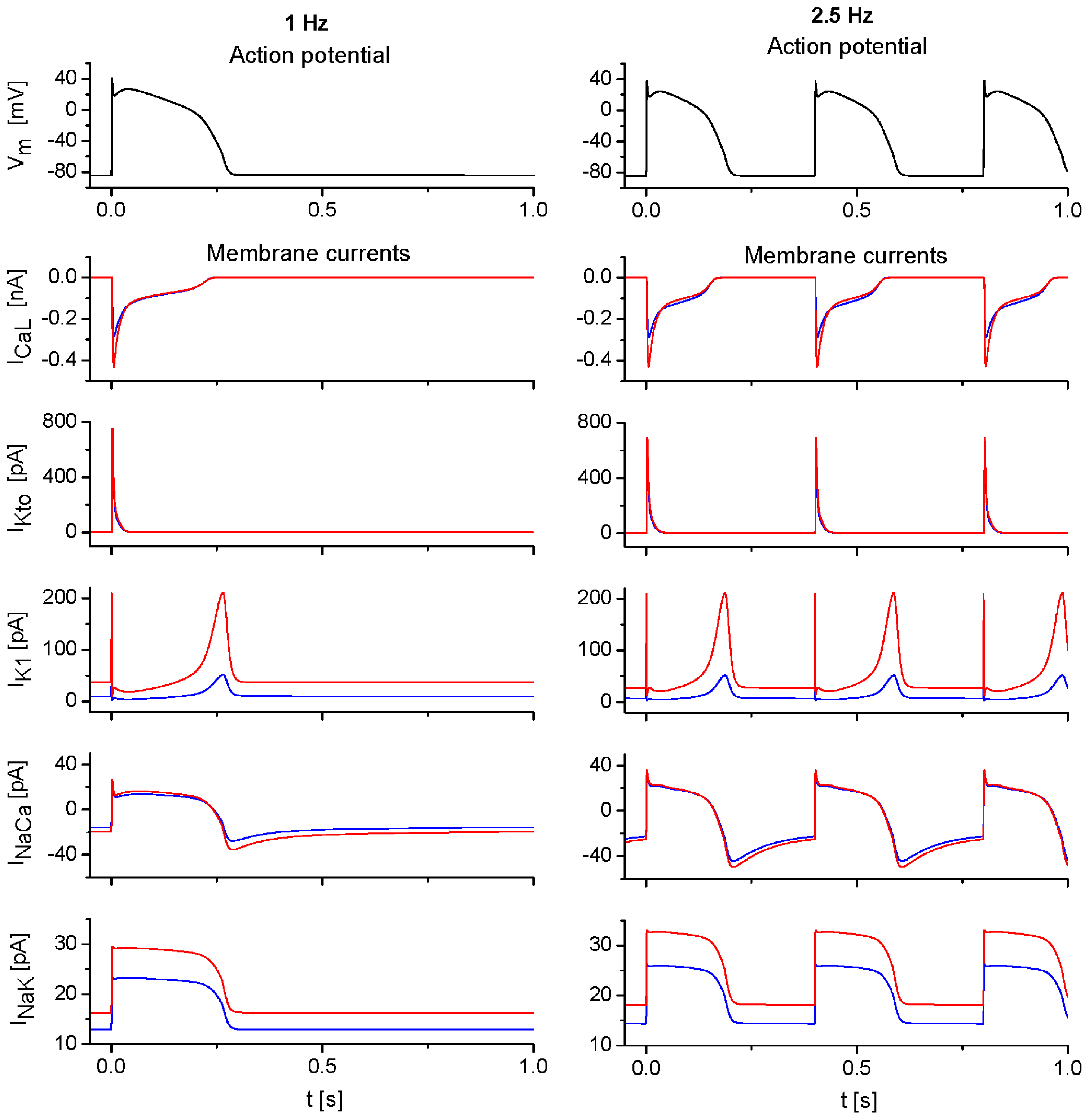 Ijms 14 24271f1 1024