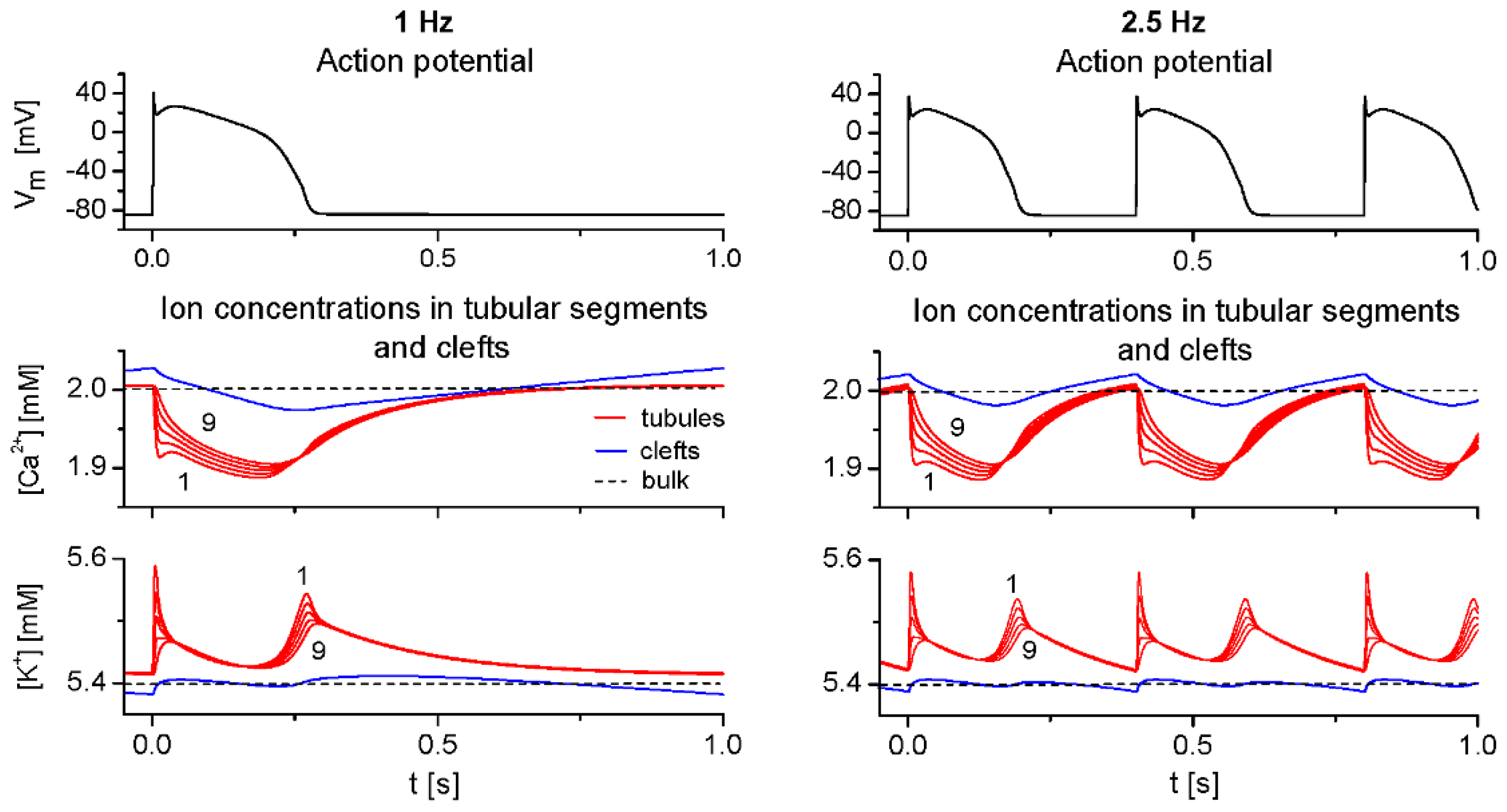 Ijms 14 24271f2 1024