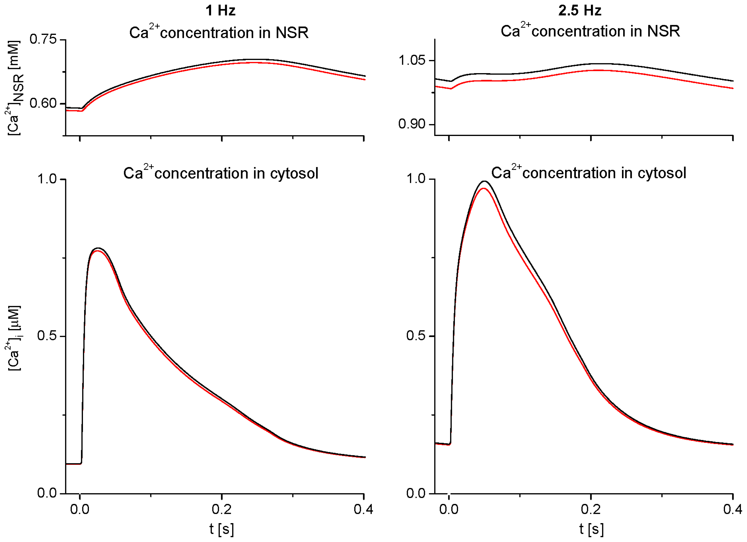 Ijms 14 24271f3 1024