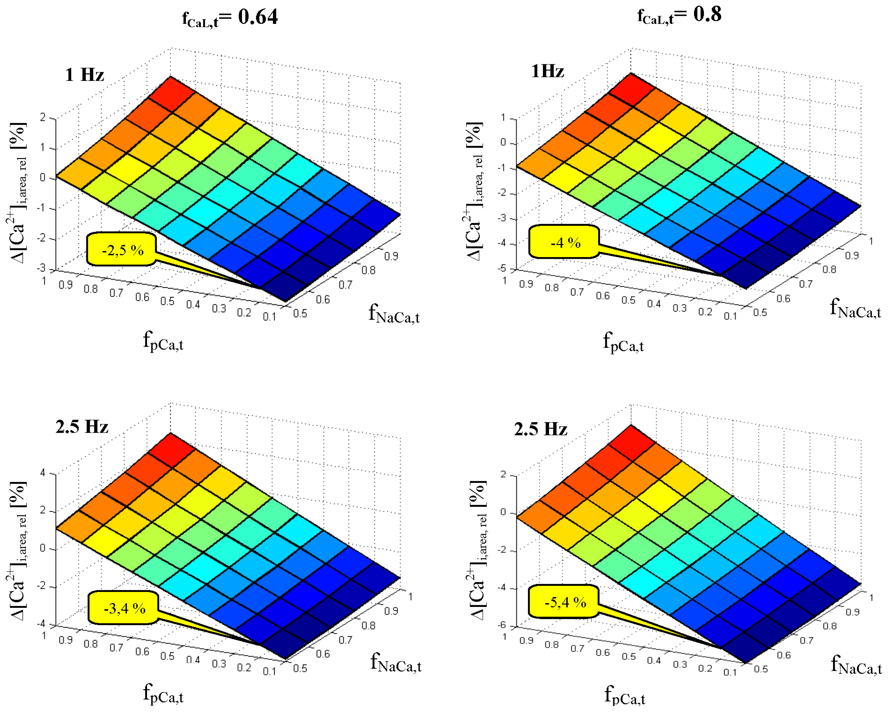 Ijms 14 24271f4 1024