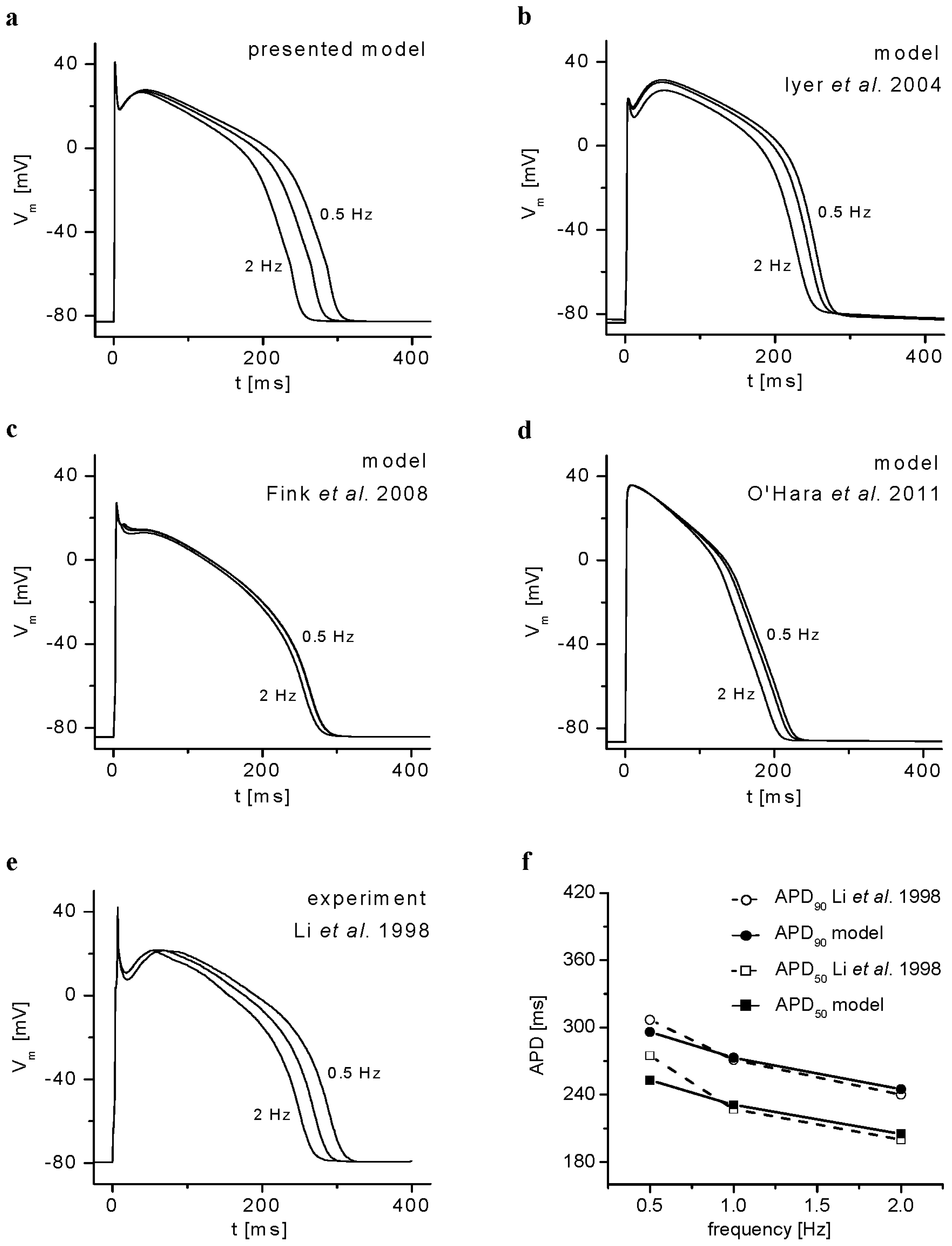 Ijms 14 24271f8 1024