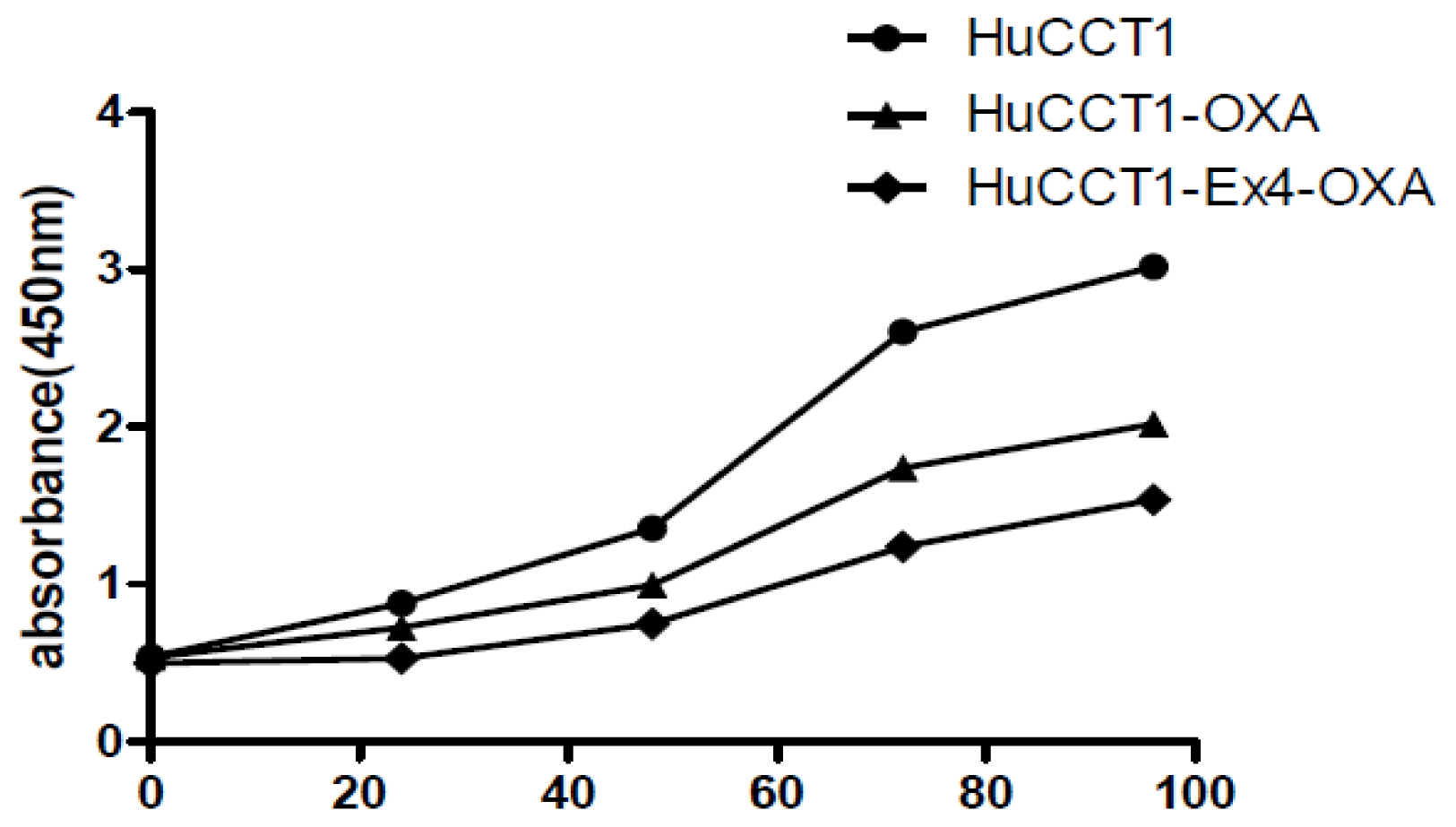 Ijms 14 24293f4 1024