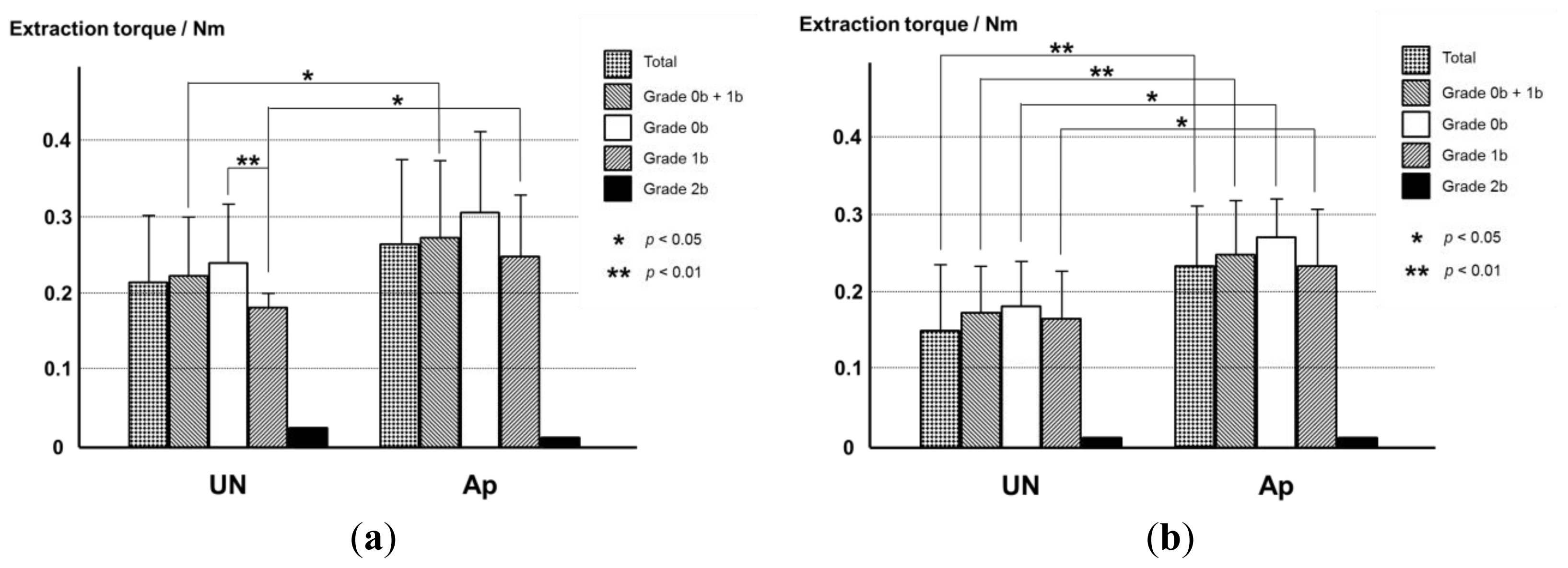 Ijms 14 24366f10 1024