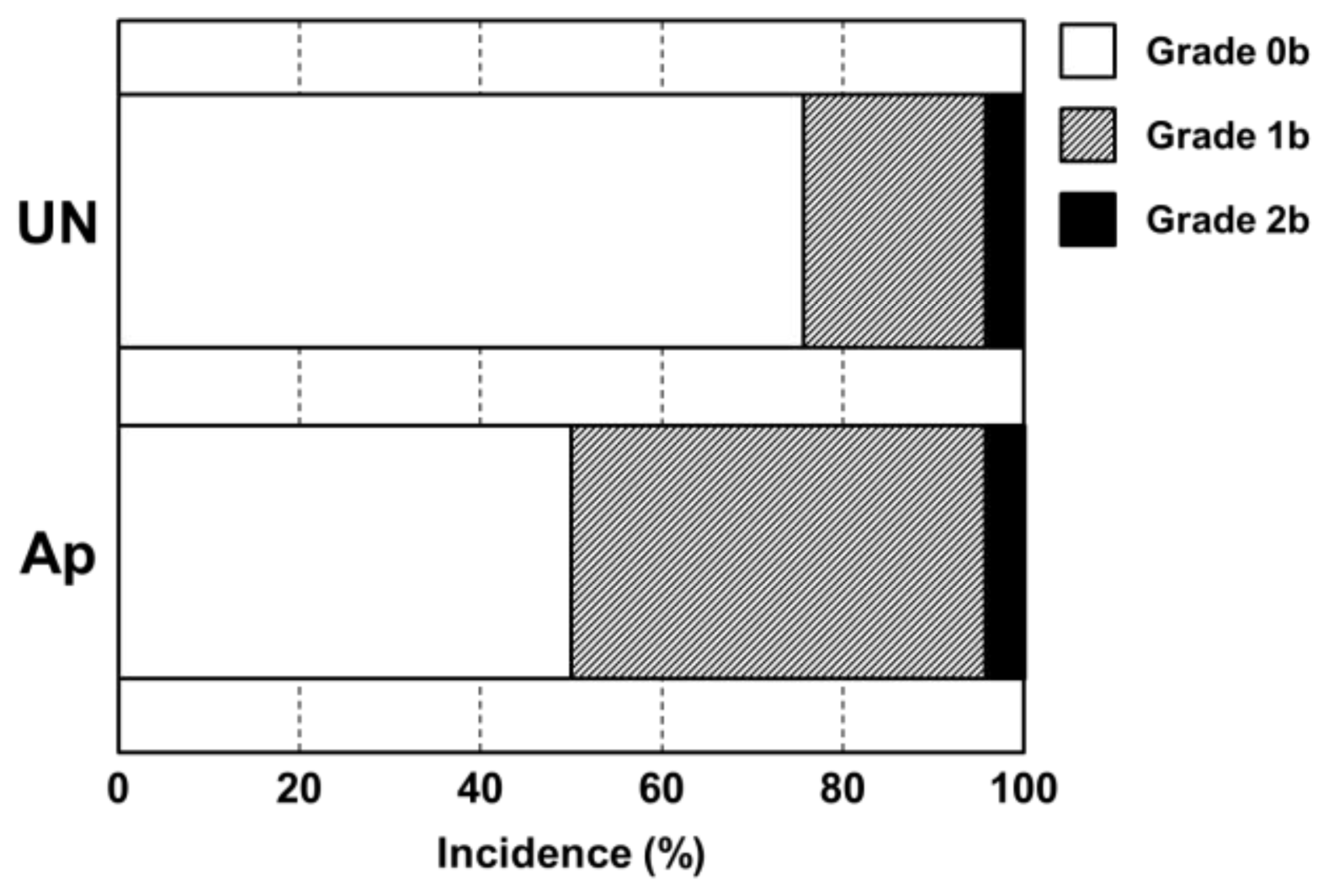 Ijms 14 24366f7 1024
